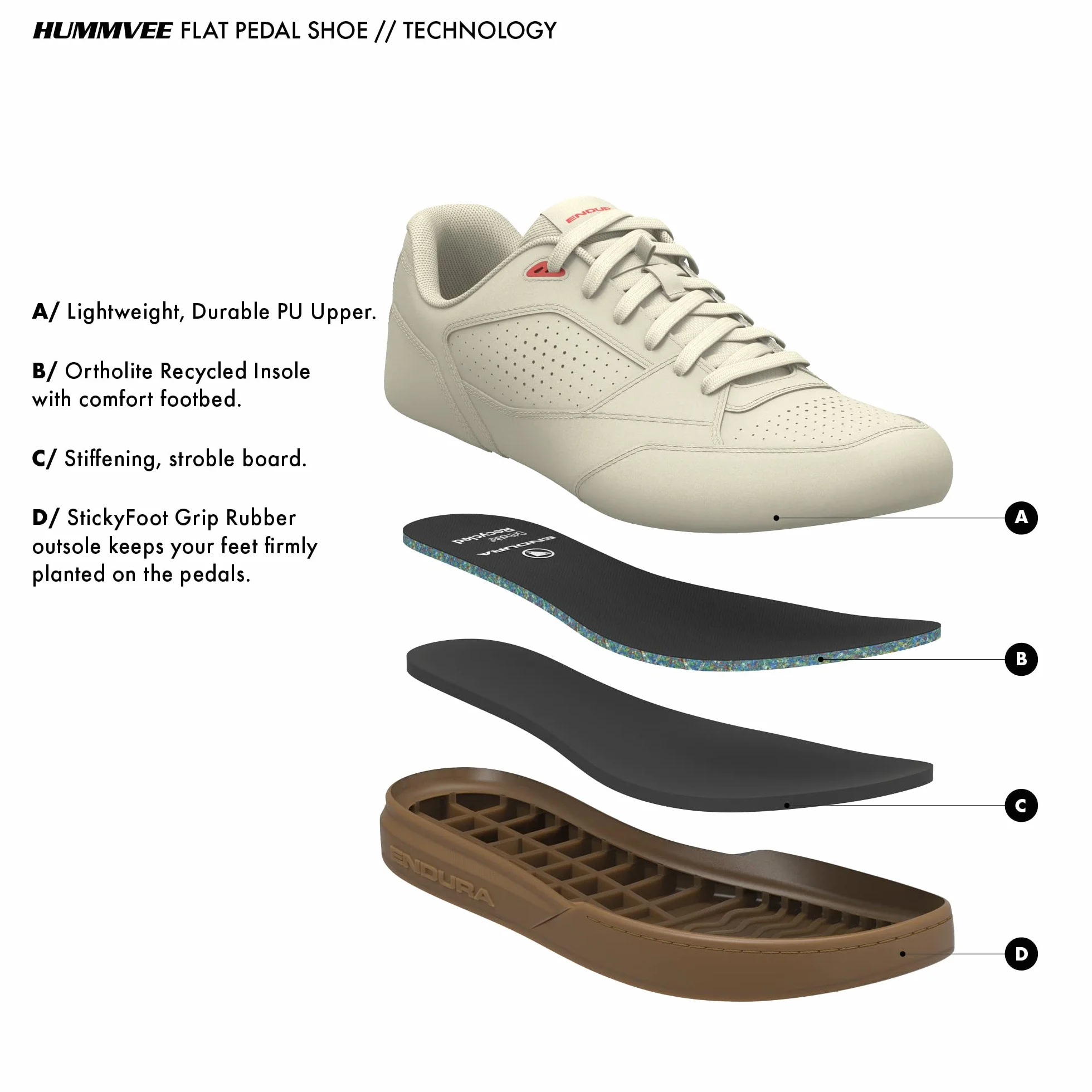 Endura Mężczyźni Endura Hummvee Flat ShoeAdidasy