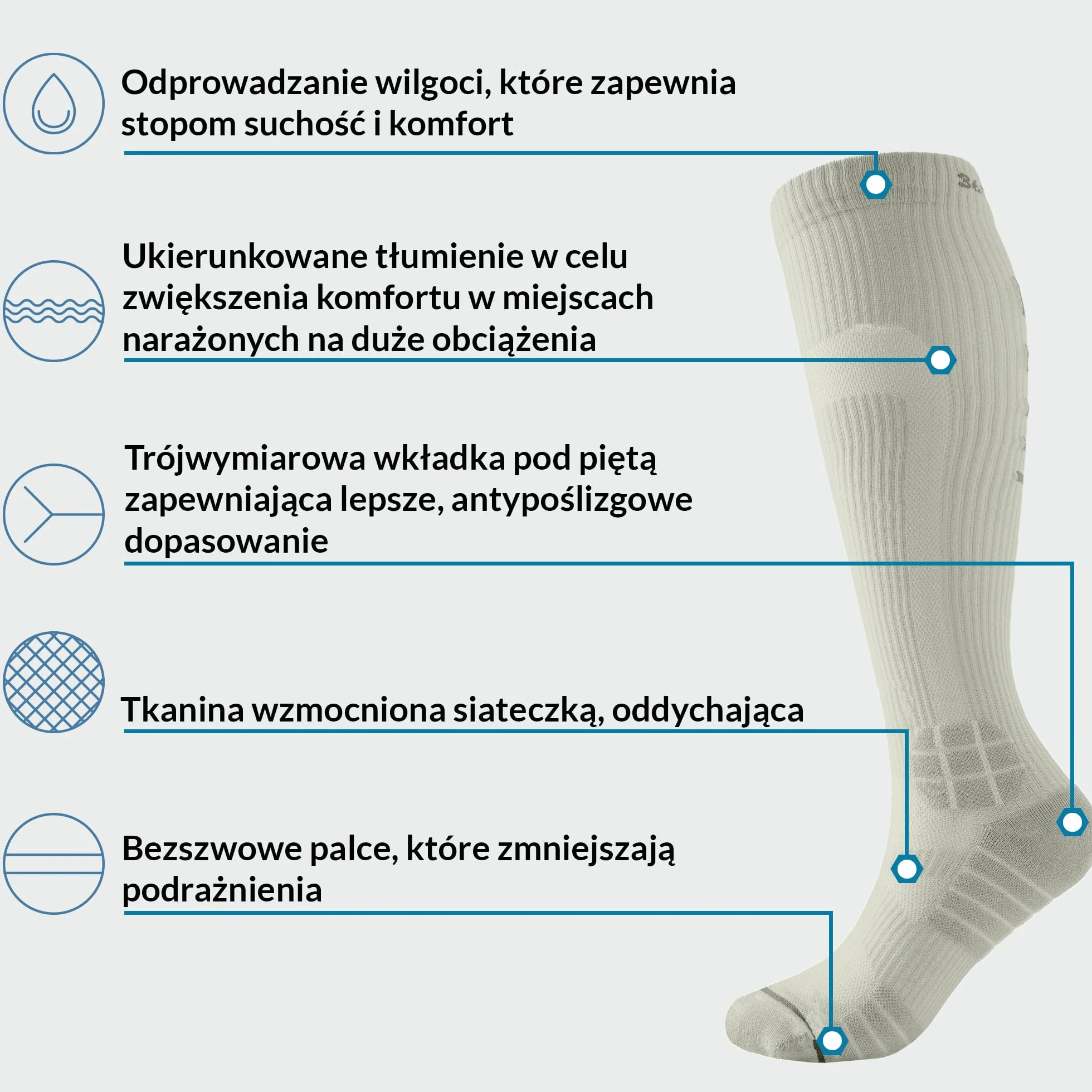 360 RELIEF Sportowe Skarpety Kompresyjne dla mężczyzn i kobiet 15-20mmHg - Klasy 1 pończochy uciskowe do biegania, piłki nożnej i latania z workiem na pranie