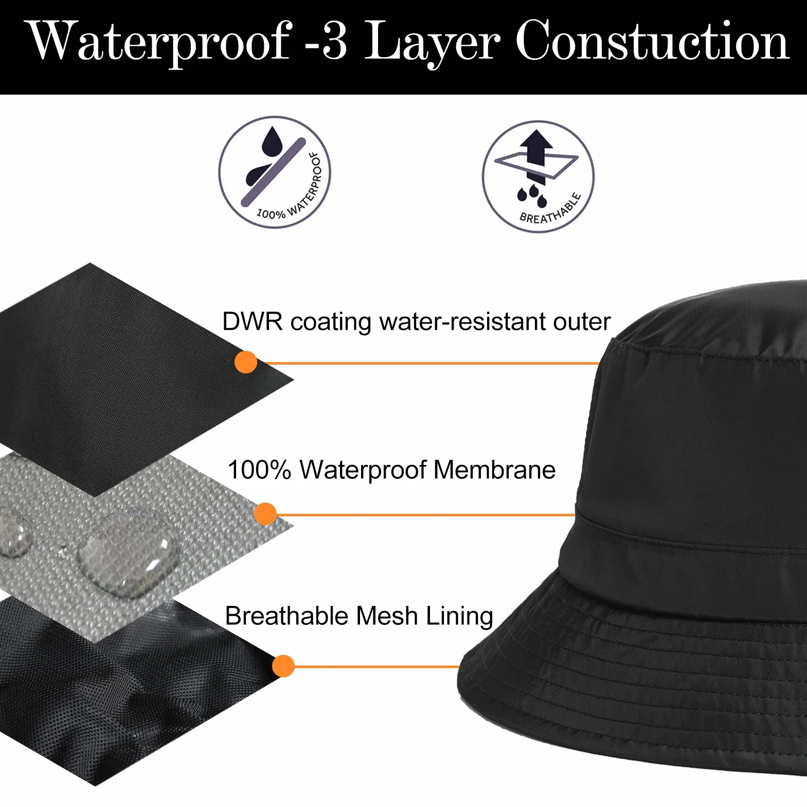 Comhats Wodoodporne kapelusze typu bucket dla kobiet czapka przeciwdeszczowa ochrona przed promieniowaniem UV kapelusz przeciwsłoneczny czapki outdoorowe
