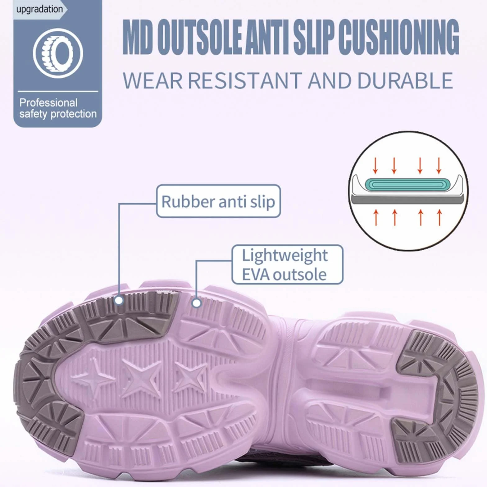 SDEQA Buty robocze Safety Trainers damskie z stalowym noskiem i obrotowym przyciskiem, antypoślizgowe, oddychające, buty robocze Air Cushion Construction Industrial Sneakers,Purple,37 EU