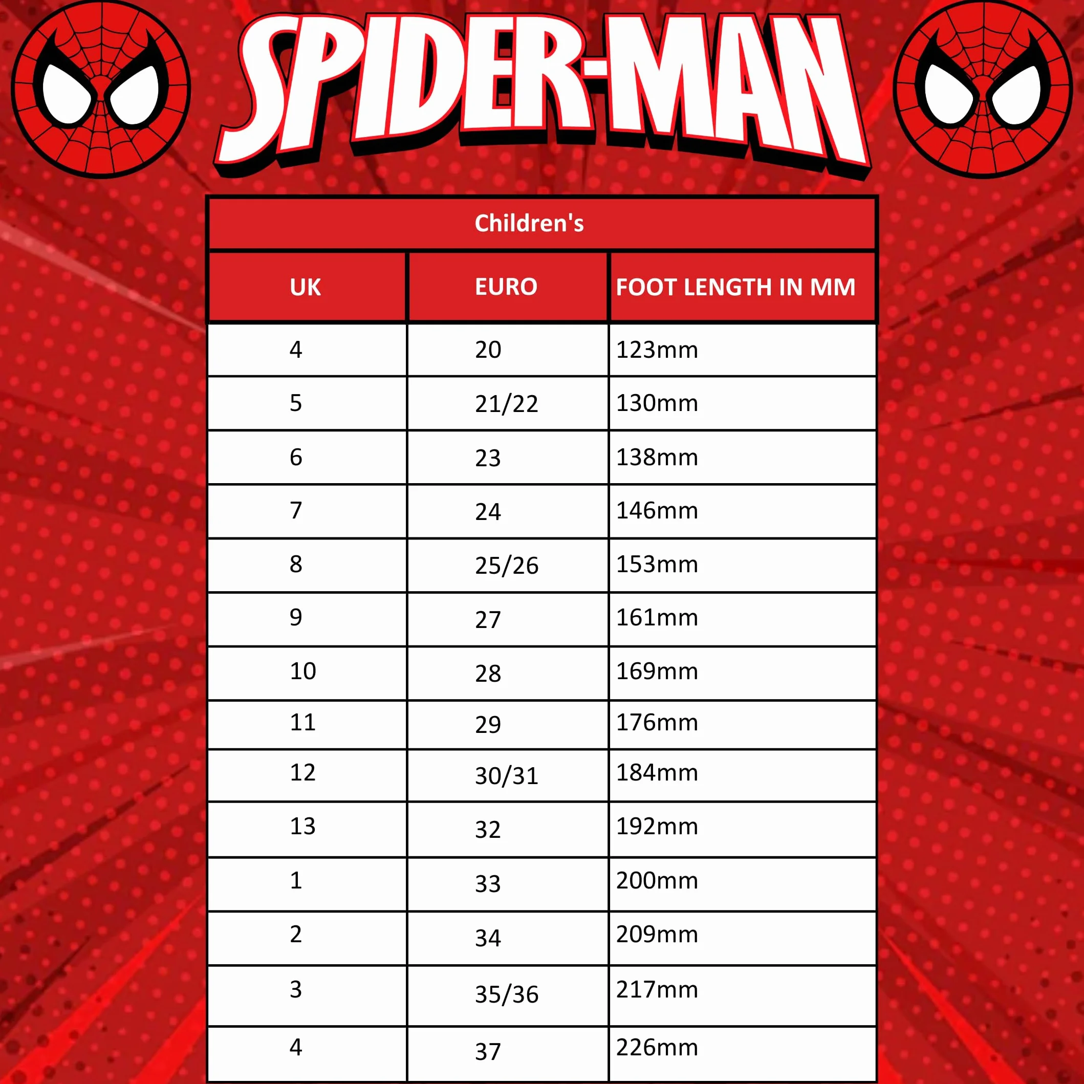 Marvel Spiderman świecące kalosze dziecięce migające kalosze przeciwdeszczowe kalosze