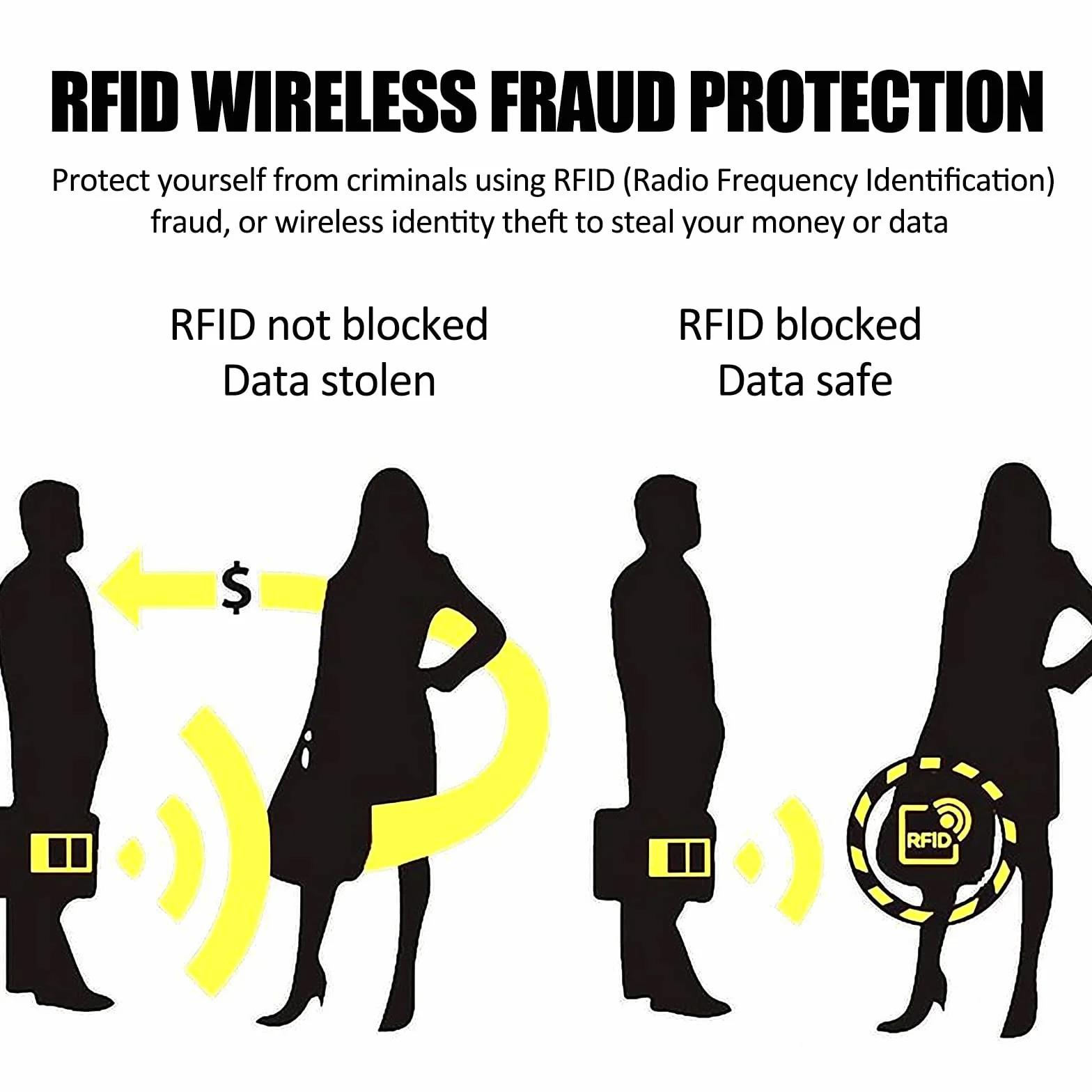 Molain Kolorowe etui na karty RFID, 9 szt. rękawów blokujących RFID, etui na karty kredytowe, zestaw ochraniaczy na dowód osobisty, dla kobiet i mężczyzn