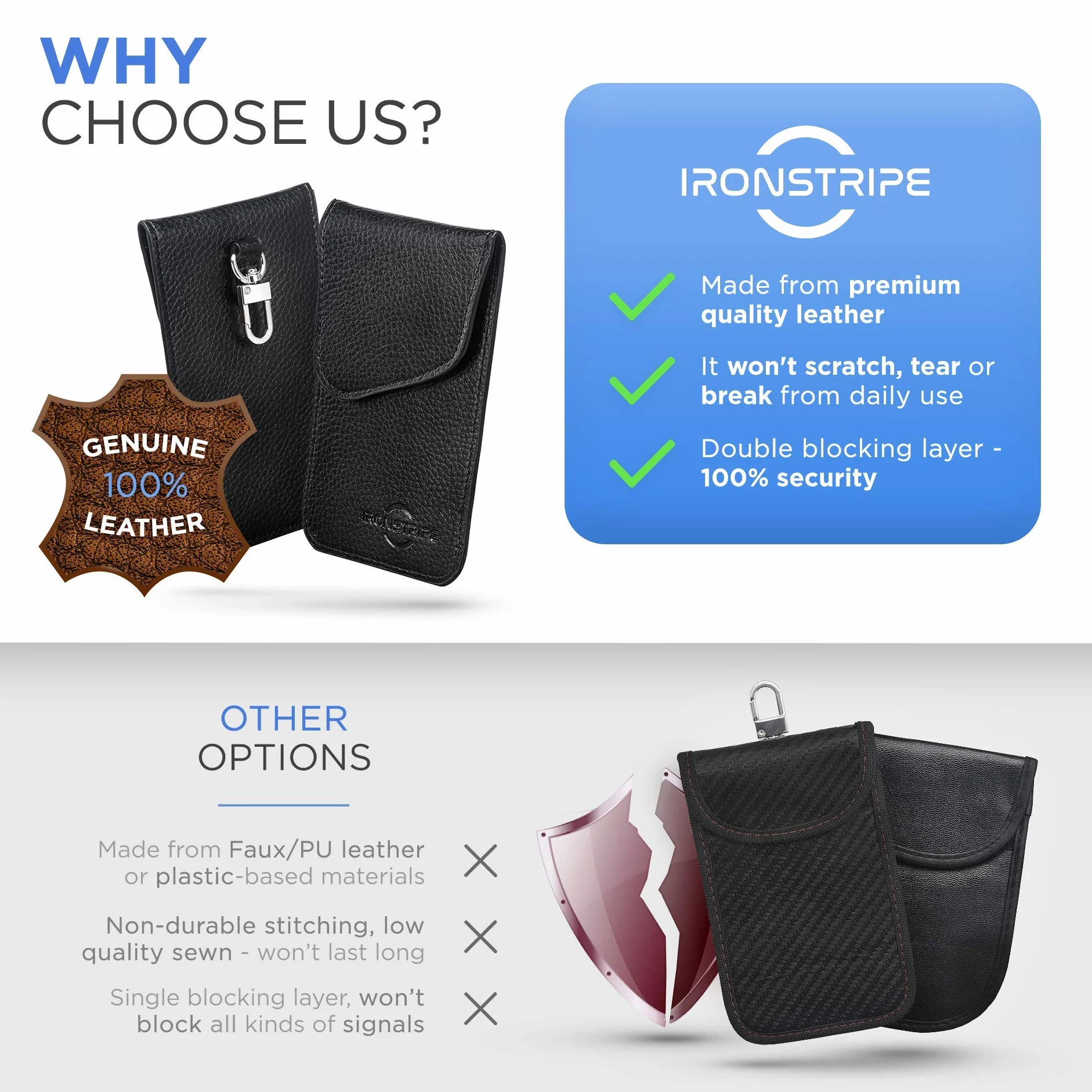 Ironstripe Keyless Go etui ochronne na kluczyki samochodowe, skórzane etui Faraday, kieszeń na klucze do blokowania RFID
