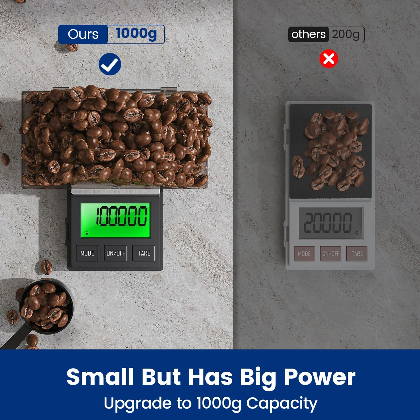 1000 g/0,01 g, wielofunkcyjna mini waga cyfrowa z kalibracją i funkcją tary, 5 jednostek, waga gramowa, waga złota, waga do biżuterii, waga do soli i przypraw, mała waga kieszonkowa