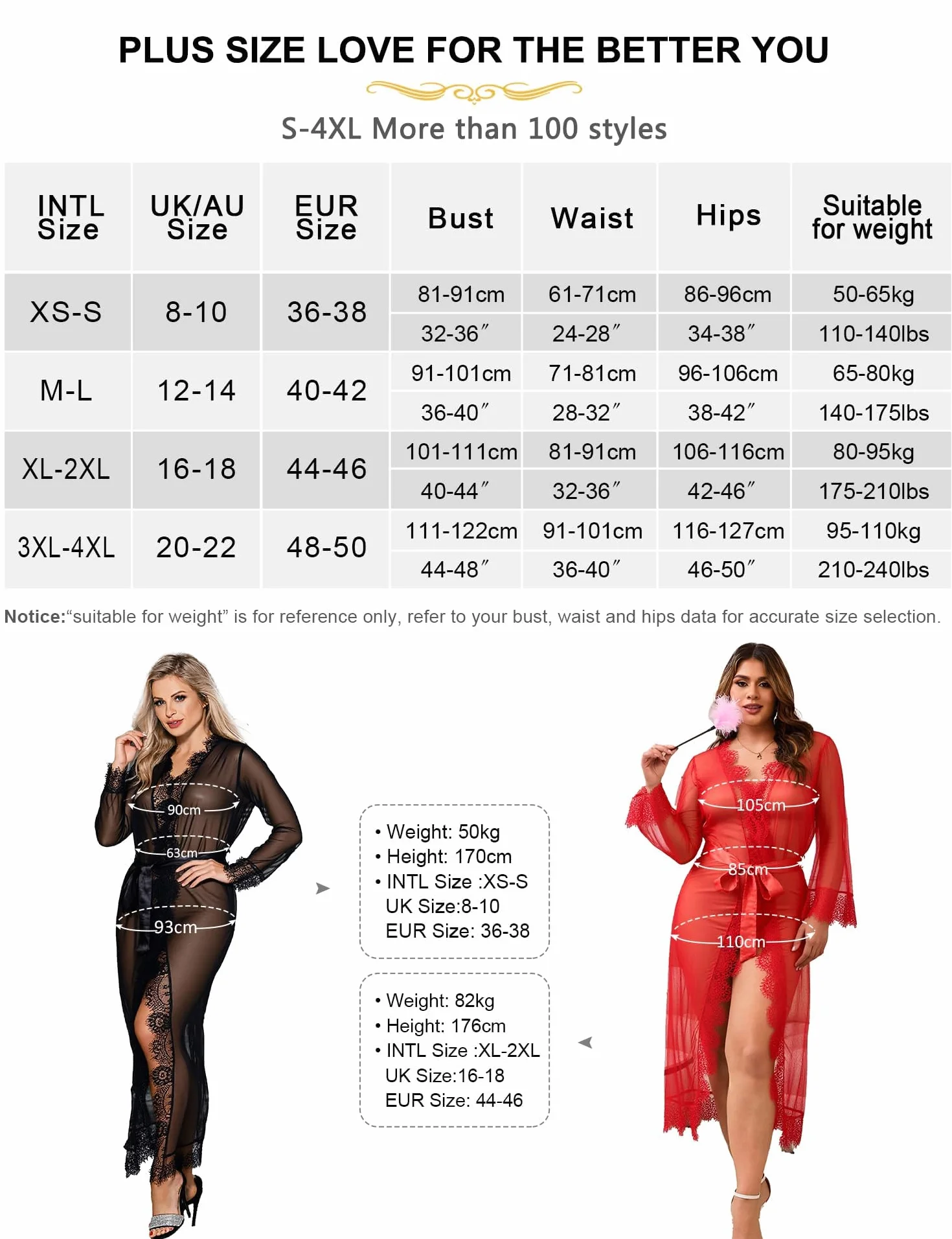 Kimono Daman, długie, seksowne, tiulowe, koronkowe, szlafrok poranny, duże rozmiary, negliż, długi rękaw, babydoll, z koronką do rzęs, przezroczysta bielizna erotyczna z paskiem, na plażę