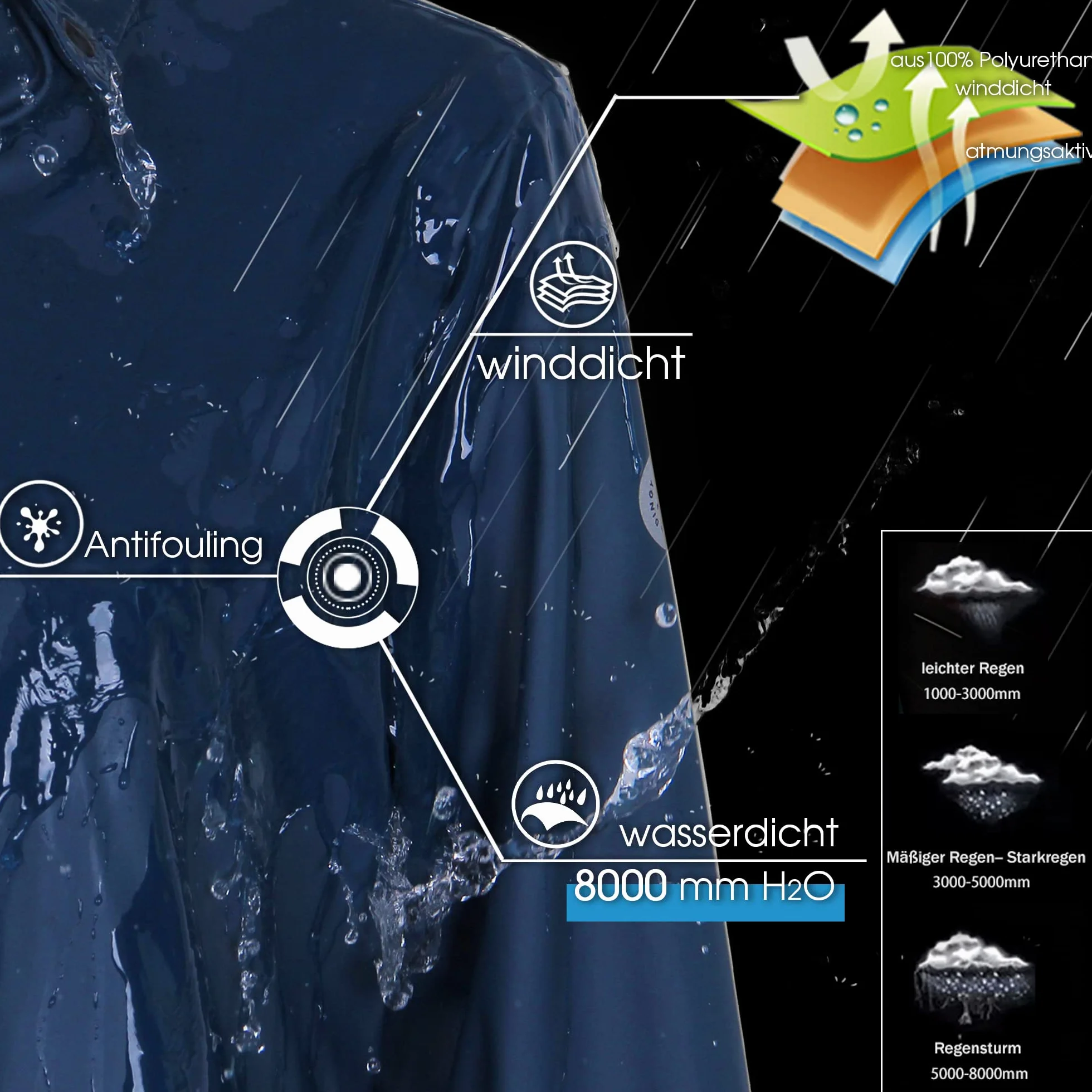 rhythm of the rain Damski płaszcz przeciwdeszczowy, długi, wiatrówka, wodoszczelna, damska kurtka przeciwdeszczowa, z podszewką, parka outdoorowa