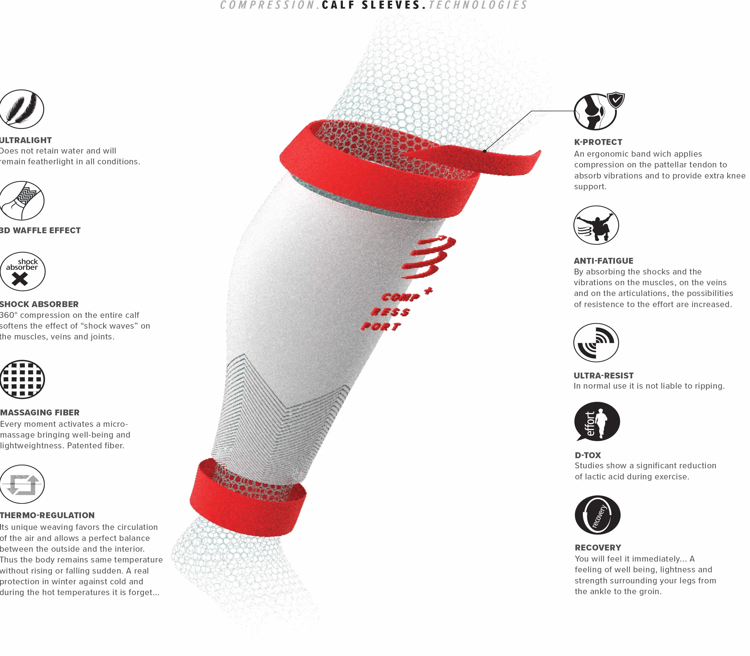 COMPRESSPORT Unisex R2v2 pokrowiec kompresyjny, niebieski, T1 EU
