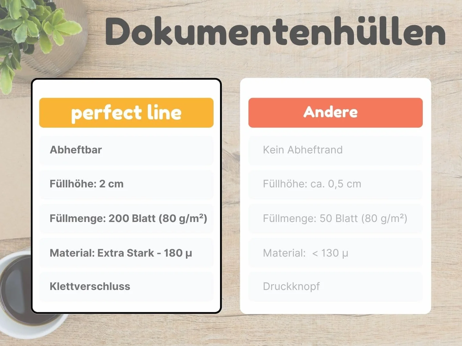 perfect line 10 kieszeni na dokumenty DIN-A4, wysokość wypełnienia 20 mm, półprzezroczyste i kolorowe tworzywo sztuczne, perforowane z klapką, zapięciem na rzepy