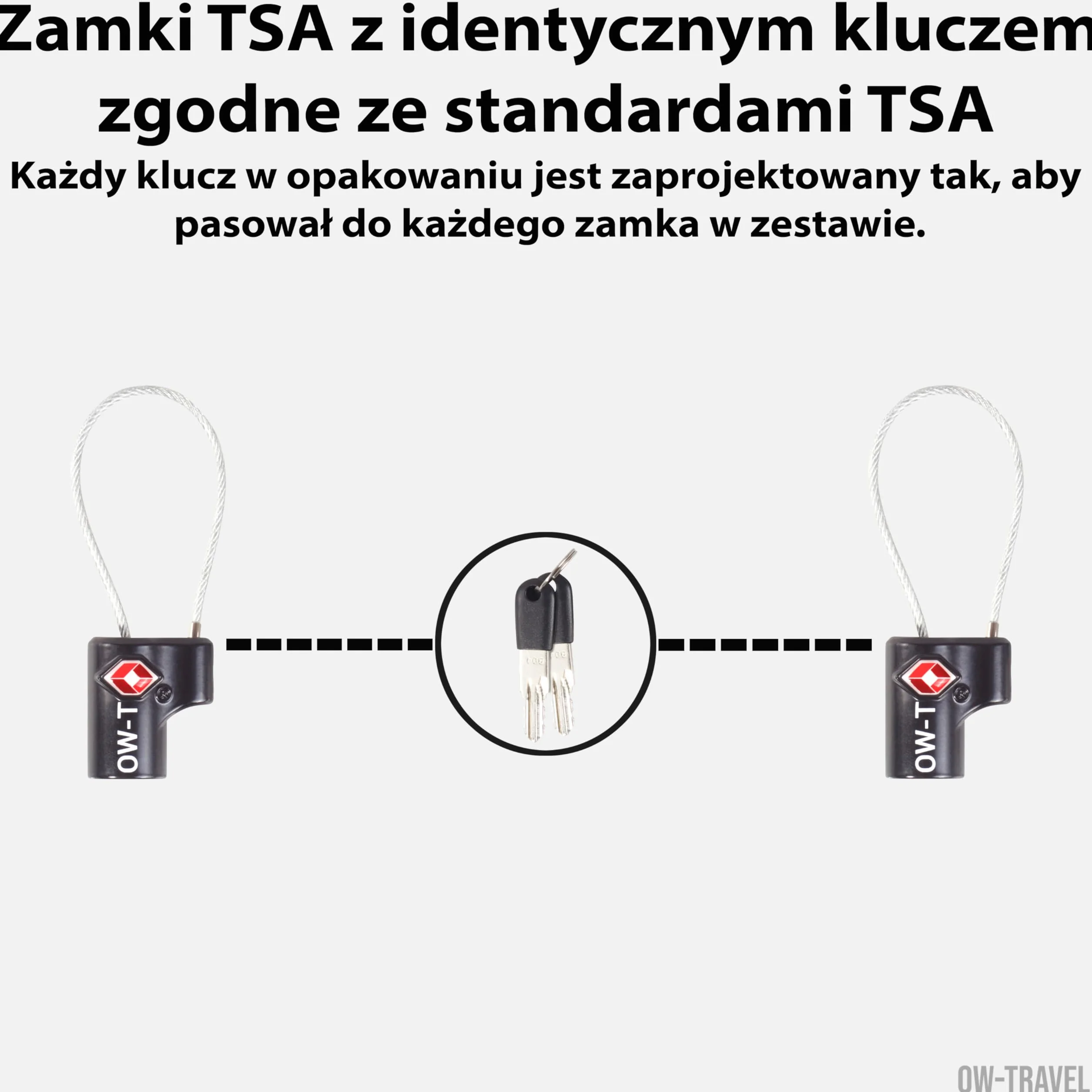 OW-Travel TSA Kłódka z linką z Kluczykiem ​(Zestaw 2 Czarnych) Zamki Bagażowe na Klucz. Wytrzymałe Kłódki Bagażowe z Zamkiem na Klucz do Bagażu, Torby, Walizki, Plecaka, Szafki na Siłowni
