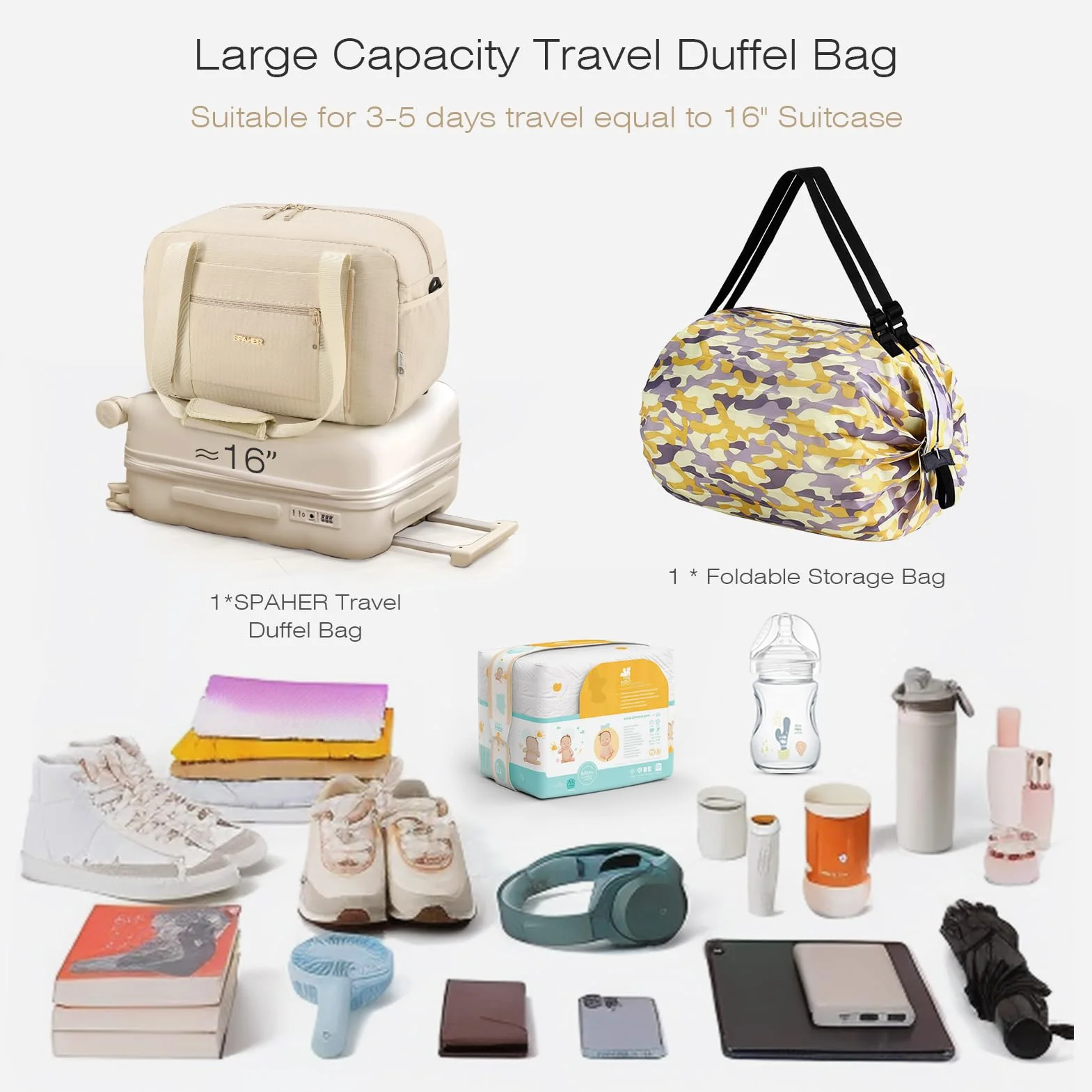 SPAHER Torba Podróżna Bagaż Podręczny Ryanair 40x20x25 Torba Sportowa Weekendowa Pływacka Wodoodporna Torby Szpitalna Ciążowa Fitness Cabin Duffle Bag dla Kobiet Mężczyźni