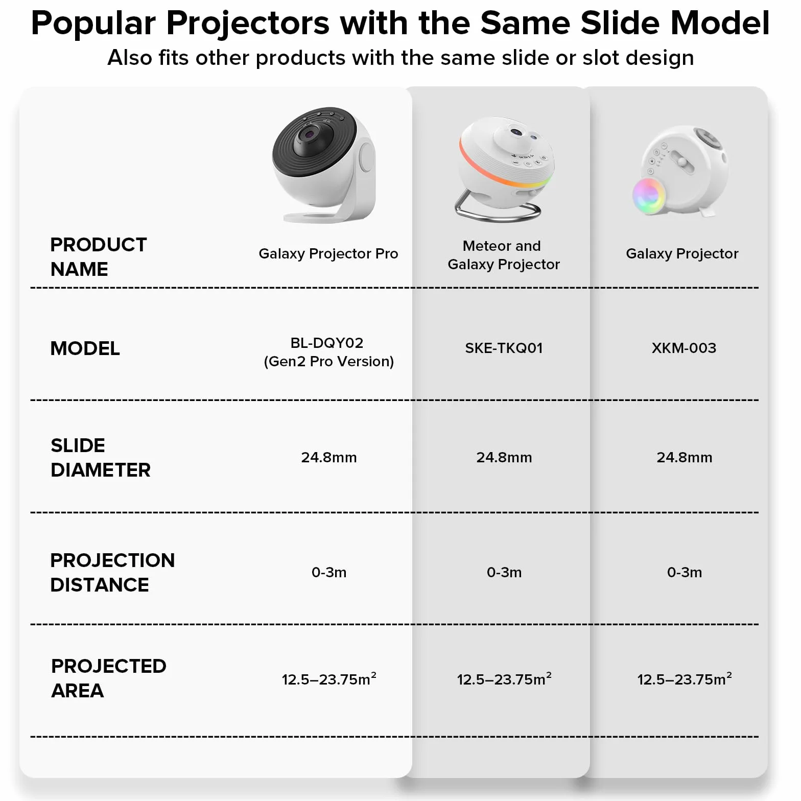 YUNRAY Galaxy Projector Disc – Ultra HD Projector Slide, Compatible with YUNRAY Galaxy Projector Pro and Model SKE-TKQ01 & BL-DQY02 (Pro Version) Projectors – 6 Disc Set