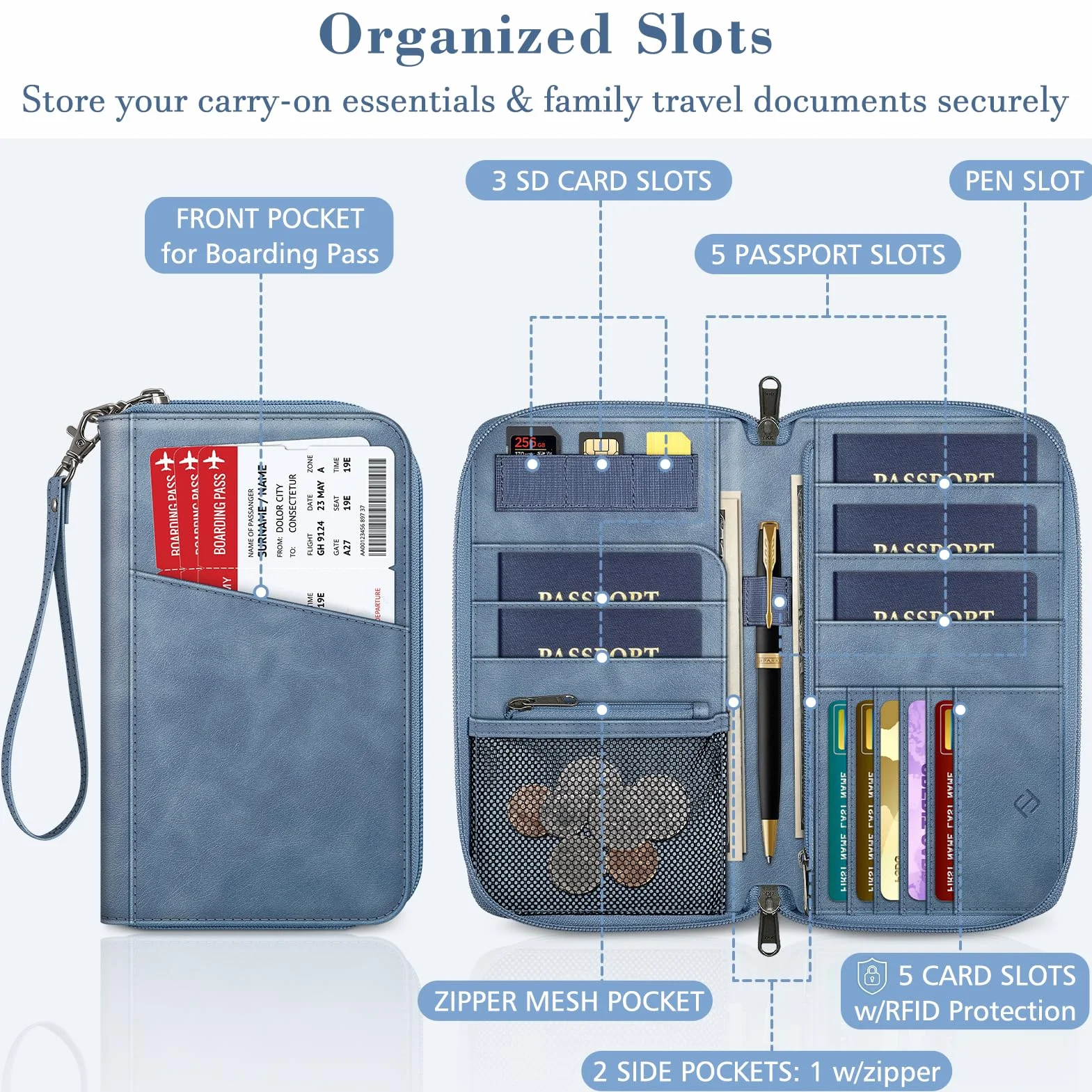 FINTIE Etui na paszport, portfel podróżny dla rodziny 4-6, blokujący RFID, podróżny organizer na dokumenty, kopertówka, na paszporty, wizytówki, karty kredytowe, karty pokładowe, niebieski