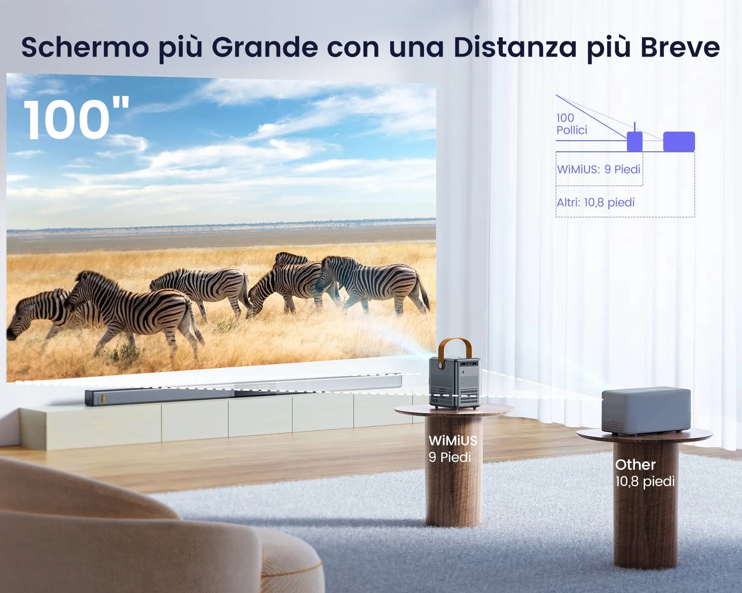 Krótki strzał. Przenośny mini projektor WiFi Bluetooth 18000 lumenów, mini projektor WiMiUS obsługuje projektor wideo Full HD 5G WiFi do kina domowego, iOS/Android/Loptop/USB/PS5/AV