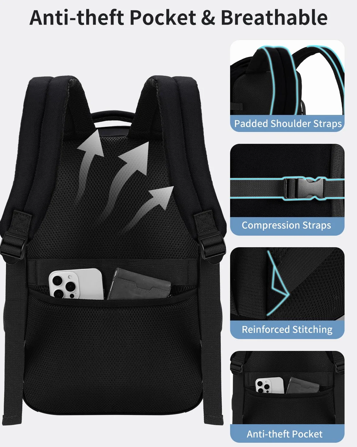 ECOHUB 20L Plecak Podróżny Ryanair 40x20x25, Recykling Torba Kabinowa, 14'' Laptop Bagaż Podręczny, Plecak Kabinowy z kieszeniem antykradzieżową, Odpychający wodę Plecak Podręczny