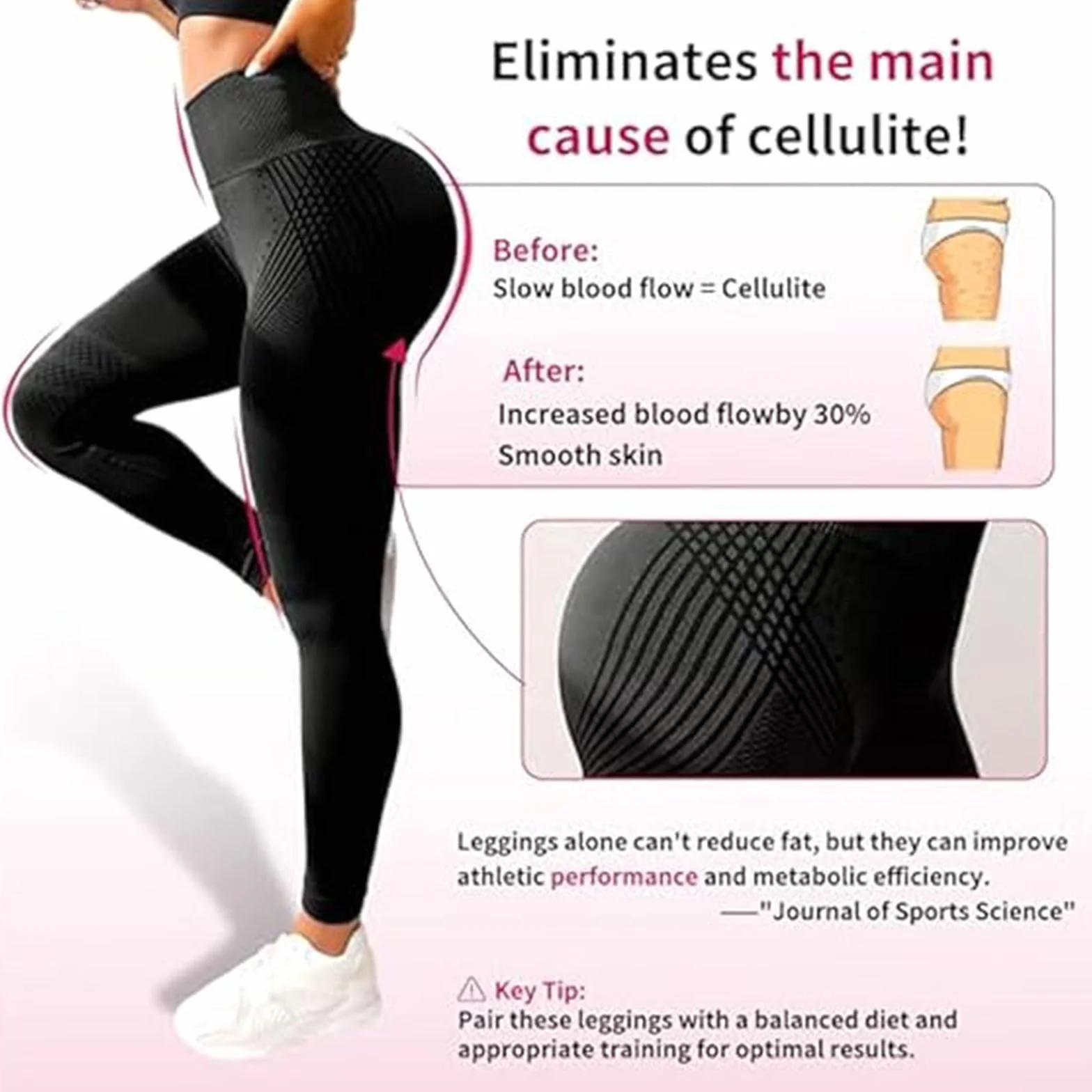 Generisch Cellumove legginsy 3D – zdefiniuj swoją sylwetkę, bez wysiłku, taliowane legginsy antycellulitowe dla kobiet, kompresyjne lifting pośladków