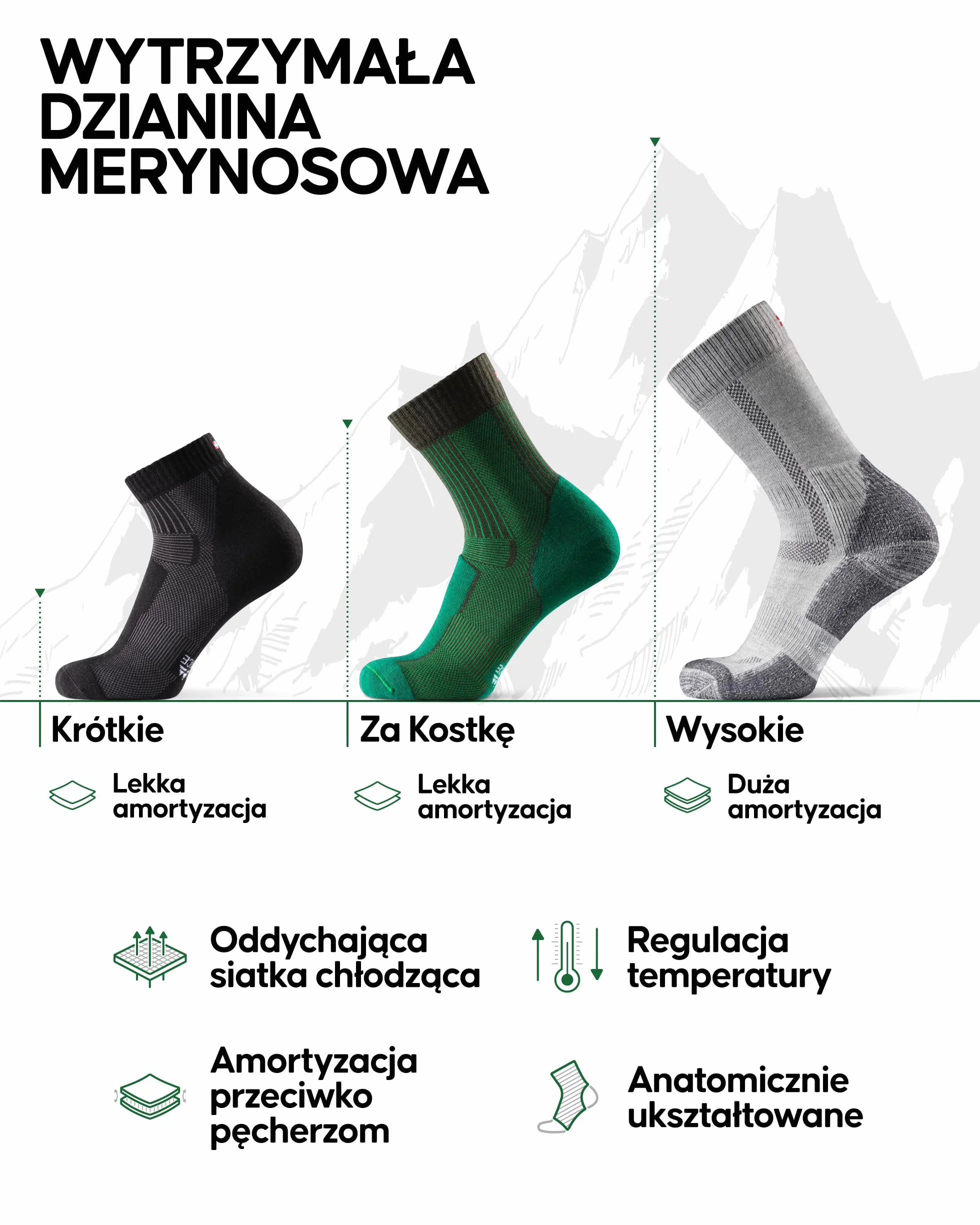 DANISH ENDURANCE Zestaw skarpet do chodzenia na świeżym powietrzu, wełna merynosowa dla mężczyzn i kobiet, 3-pak
