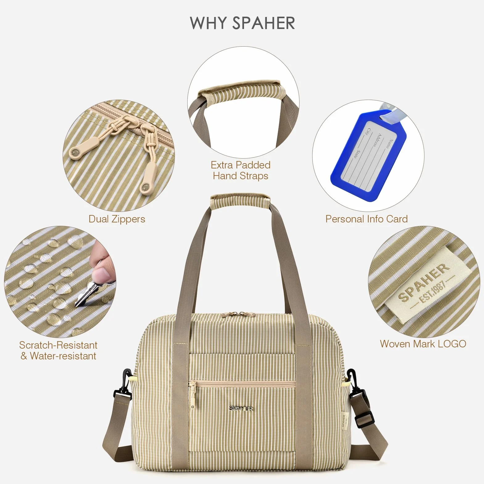 SPAHER Torba Podróżna 40x30x15 British Airways Torba na Bagaż Podręczny Składana Sportowa Weekendowa Torba Samolotu Wodoodporn dla Mężczyzn i Kobiet z Odłącznymi Paskami Ramiennymi