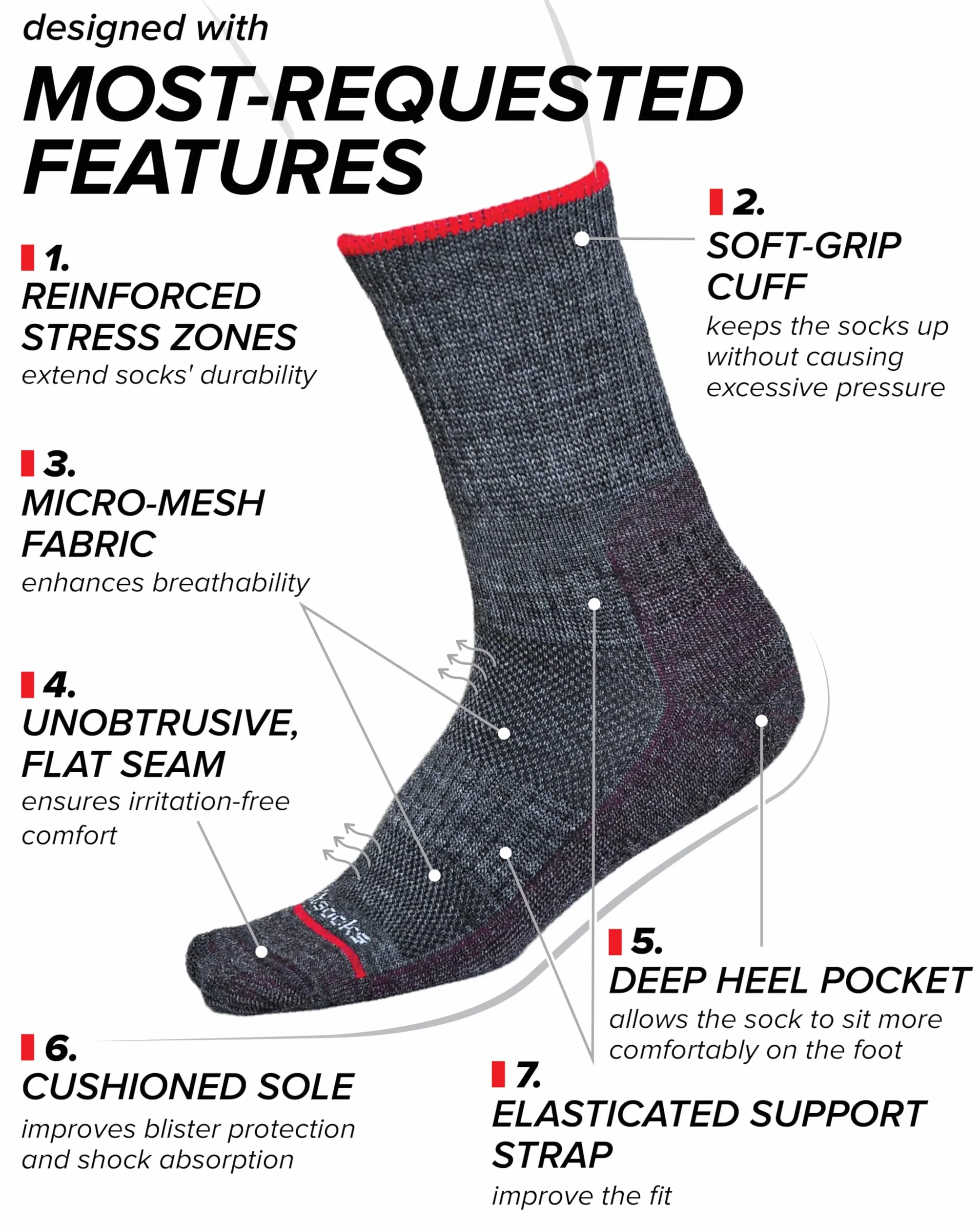 VITSOCKS Skarpety Trekkingowe WEŁNA MERINO Męskie, Ciepłe Wełniane do Wędrówek Outdoor