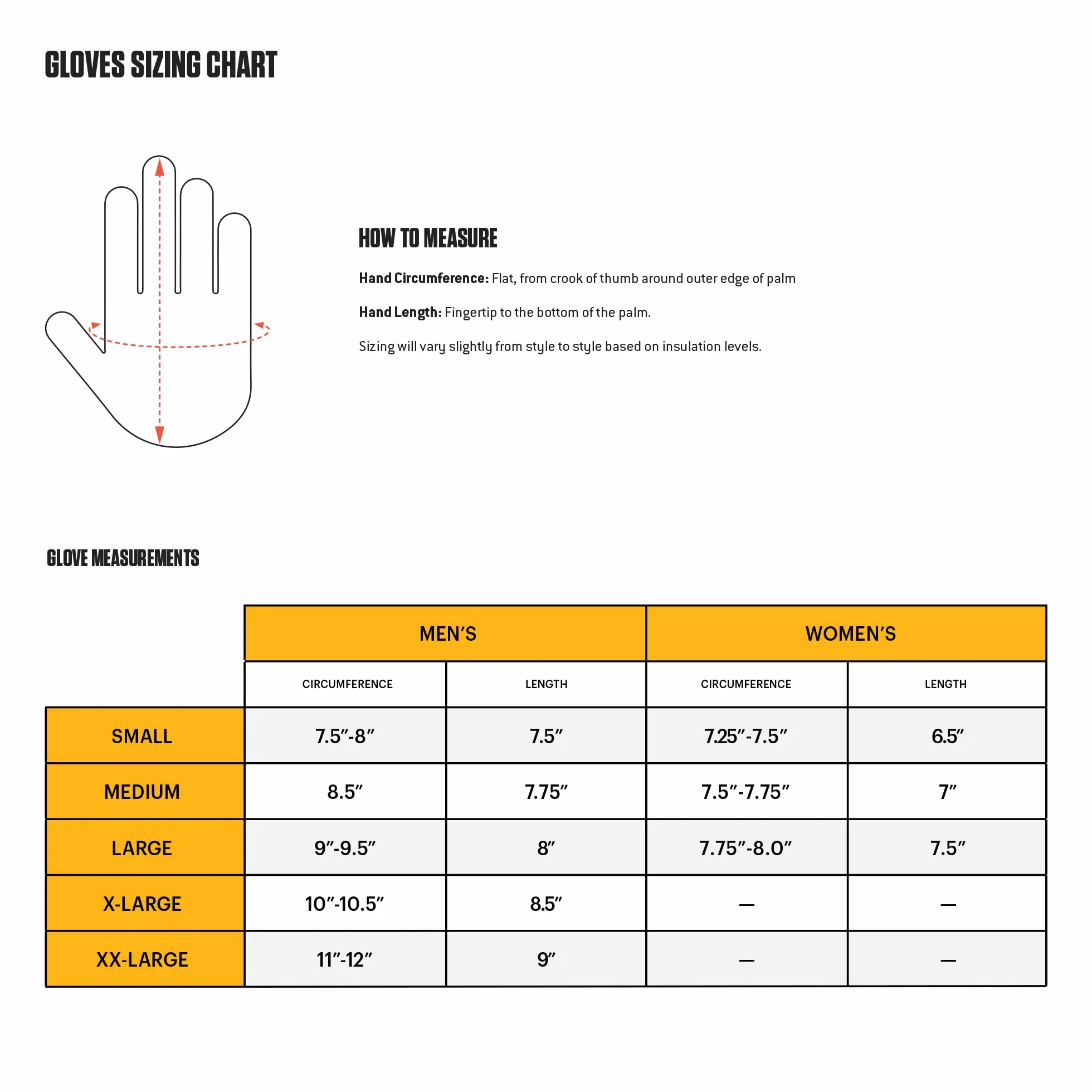 Carhartt Rękawice na zimę Mężczyźni Wp Waterproof Insulated Glove (1 w zestawie)