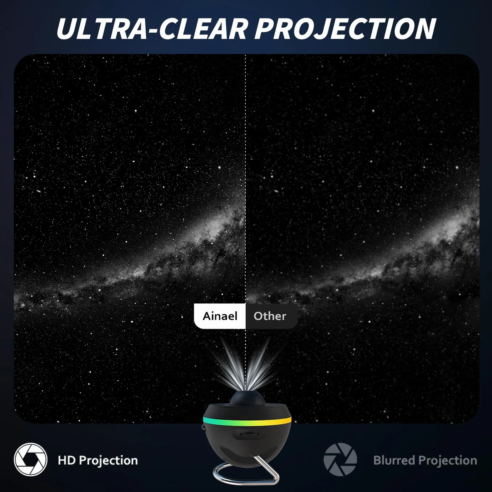 Galaktyka Projektor, Niebo Gwiazda Projektor Galaxy Star Planetarium Lampka nocna z paskiem świetlnym, Meteor i Galaxy Projector & 2 Zestaw Filmów dla Dorosłych Dzieci Prezent