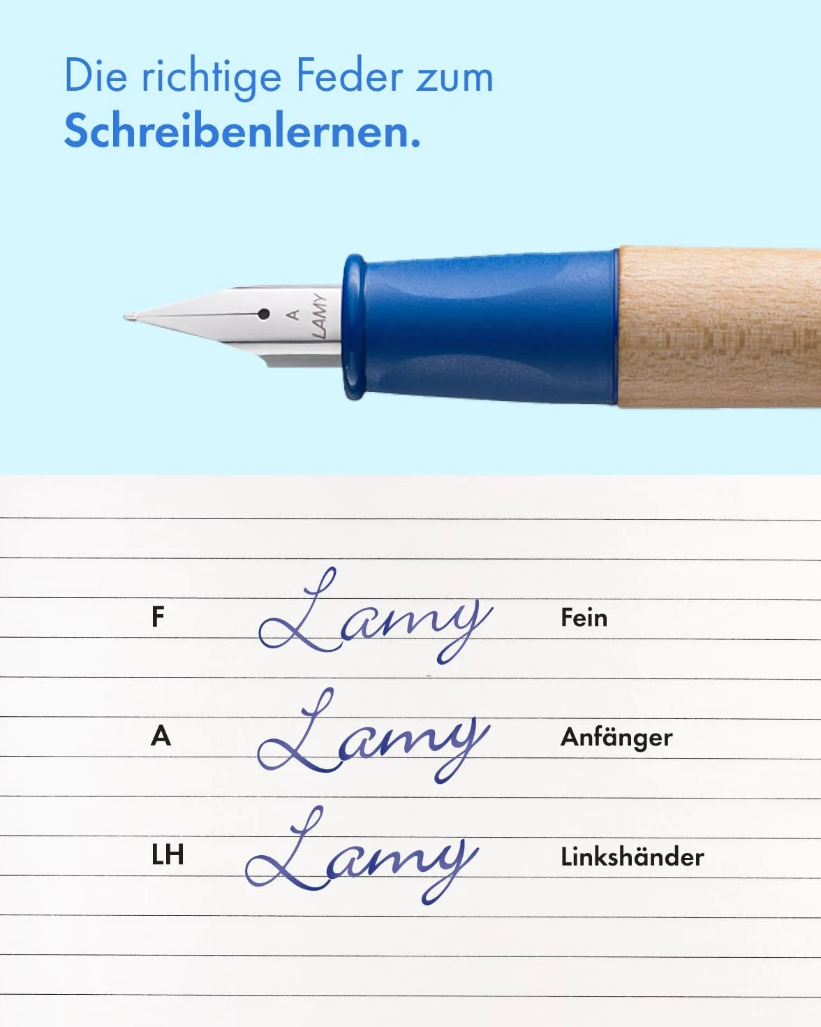 Lamy abc zestaw do nauki pisania niebieski wraz z opakowaniem na prezent, 1 x pióro z cienkiej piór i 1 ołówek, antypoślizgowy uchwyt, nasadka i kostka z tworzywa sztucznego