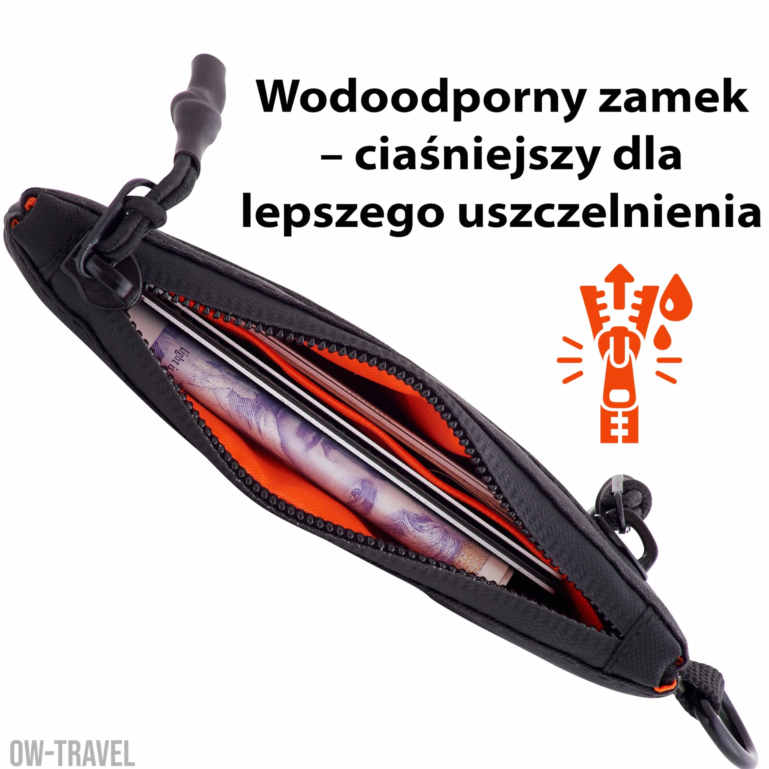 OW-Travel Mały Portfel Na Karty RFID z Kieszenią na Monety (Czarny) Portfel na Karty z Blokadą RFID. Bezpieczeństwo Portfela na monety i Spokój Ducha. Lekka I Minimalistyczna Konstrukcja.