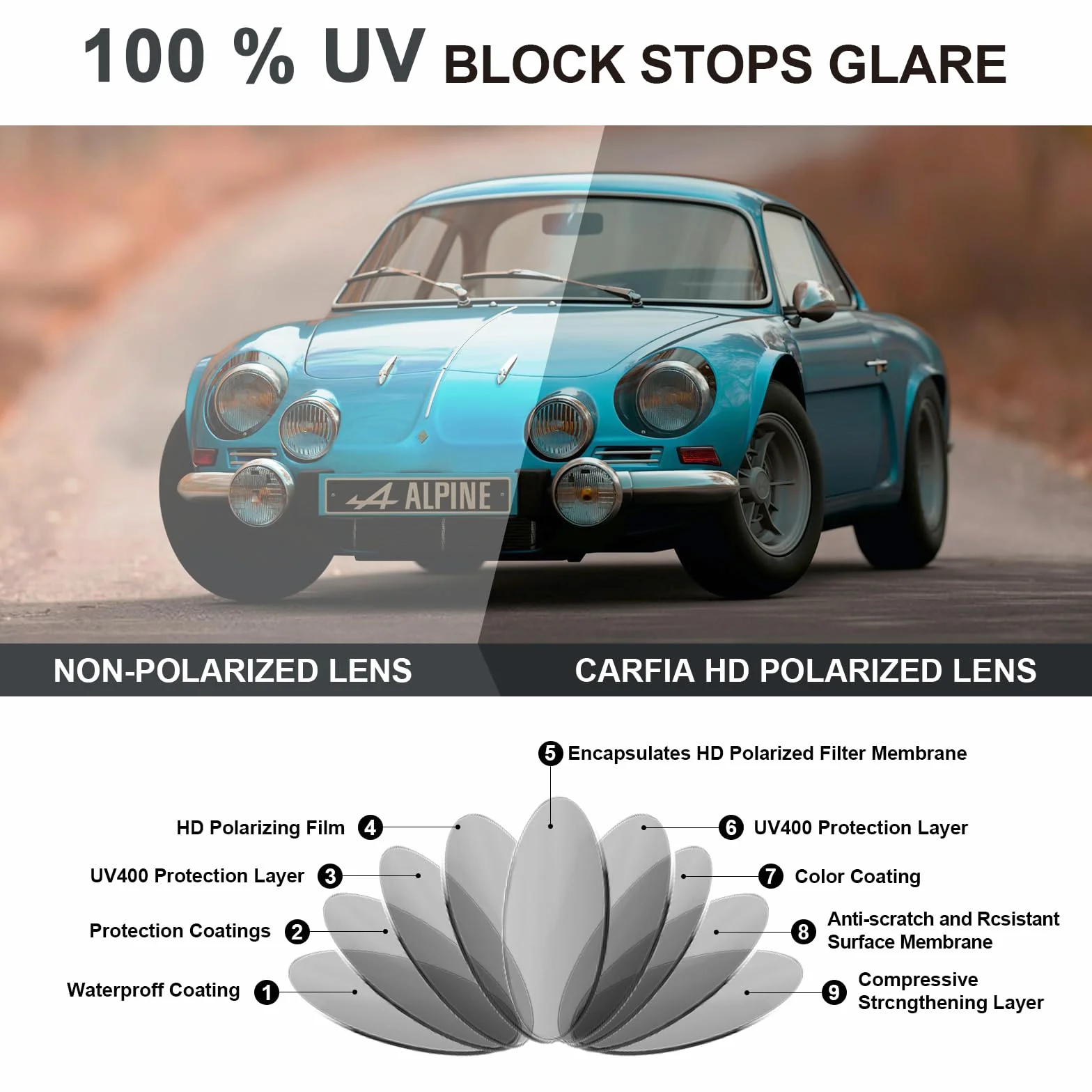 CARFIA Męskie okulary przeciwsłoneczne z polaryzacją, UV400 Retro Metalowe prostokątne okulary przeciwsłoneczne do jazdy i wędkowania CA5227