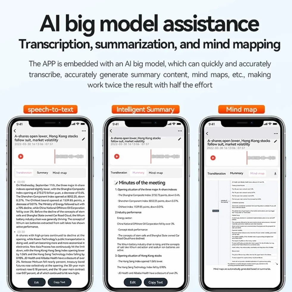 ChatGPT-4 Mini Dyktafon Rozmowy Telefonicznej Zasilany przez AI Espia APP Sterowanie Audio Translator 64GB dla iOS Android