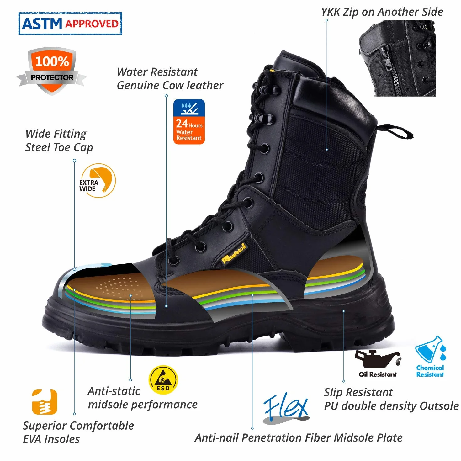 SAFEYEAR S3 wojskowe męskie buty robocze, czarne, wytrzymałe buty ochronne do armii bojowej, szeroki krój 4E, stalowy nosek, wodoodporna skóra naturalna, sznurowane miejsce taktyczne, ochrona