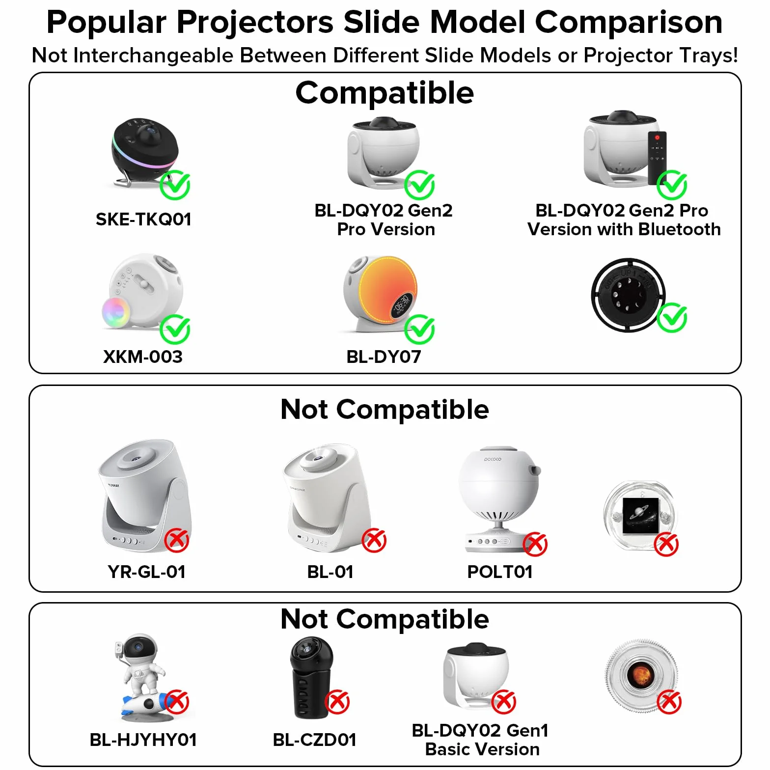 YUNRAY Galaxy Projector Disc – Ultra HD Projector Slide, Compatible with YUNRAY Galaxy Projector Pro and Model SKE-TKQ01 & BL-DQY02 (Pro Version) Projectors – 6 Disc Set