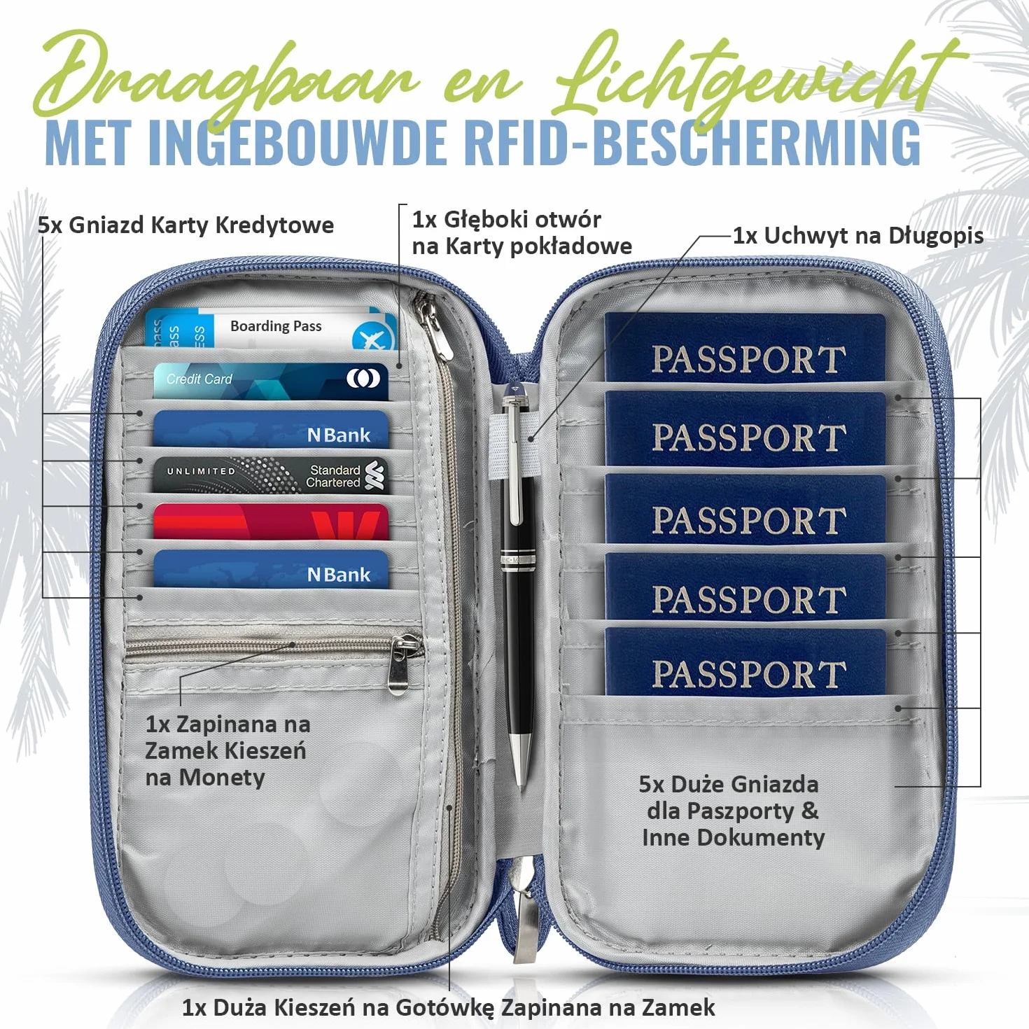BOACAY Etui na Paszport Rodzinny z RFID, Portfel Podróżny dla Kobiet i Mężczyzn, Organizer na Dokumenty, Wodoodporne Etui na Bilety, Pieniądze, Karty
