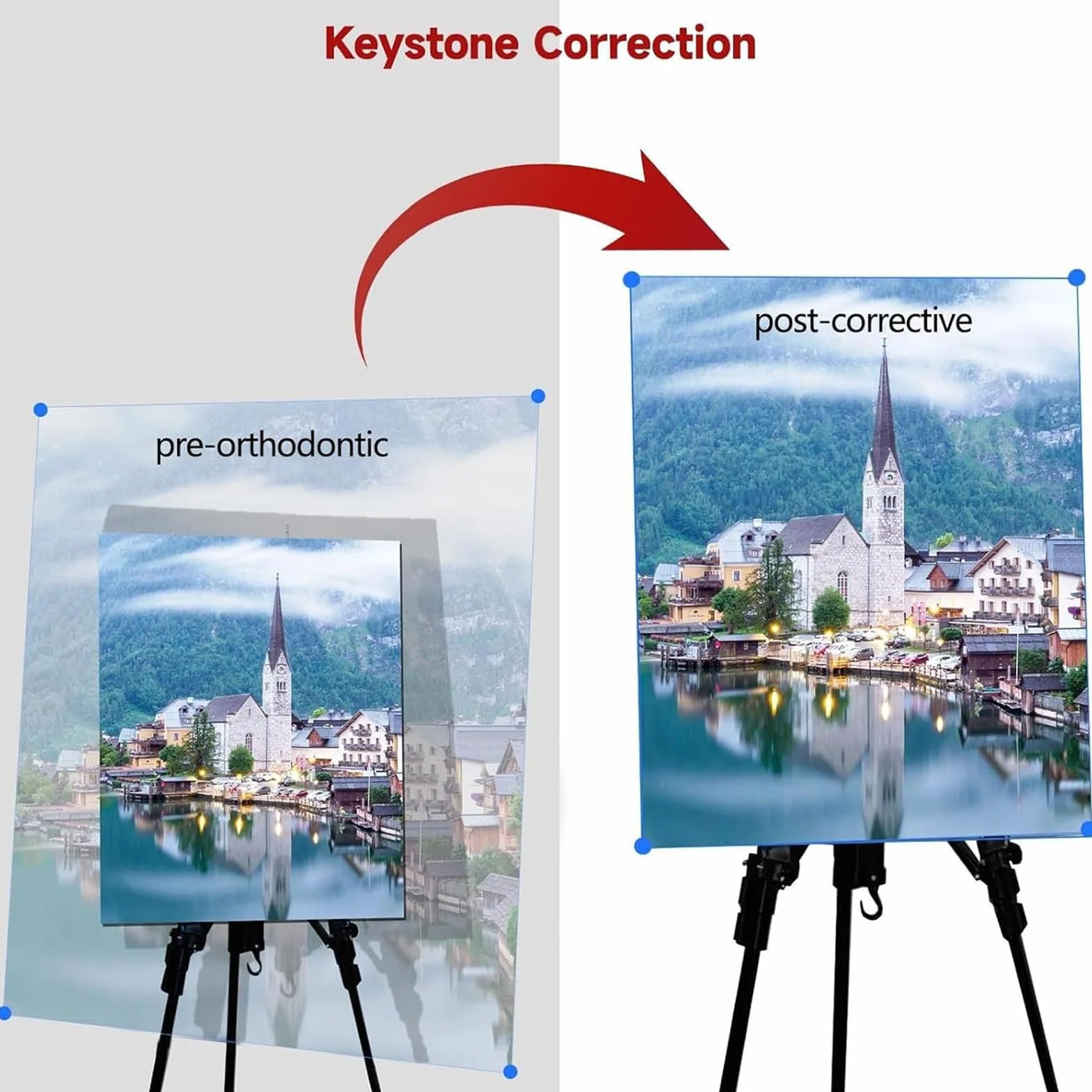 Projektor Do Rysowania Led, Projektor Smart Sketcher Z Projekcją 18–200 Cm, Regulacją Ostrości I Korekcją Trapezu, Projektor Artystyczny Do Rysowania I Rysowania, Do Płótna, Malowania Without base