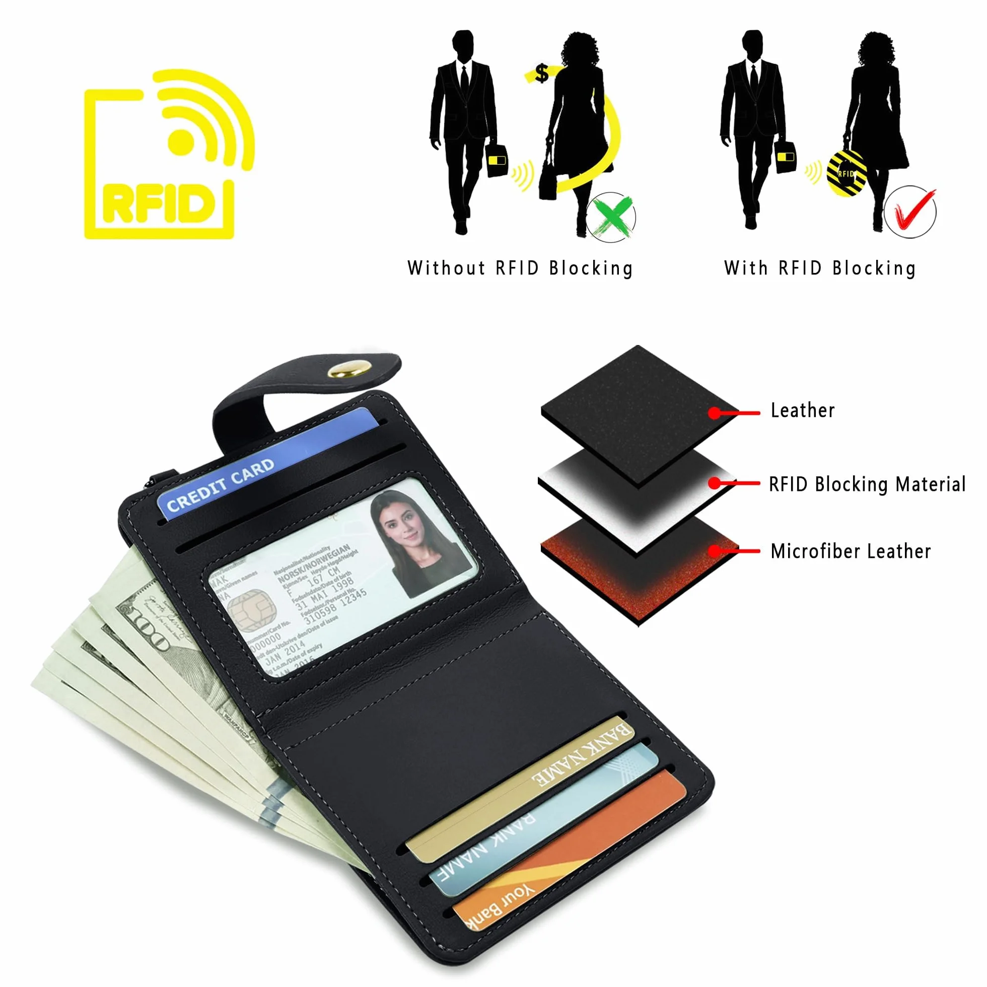 Mały portfel damski, z ochroną RFID, skórzany, mini portmonetka dla kobiet, etui na karty z breloczkiem do kluczy, okienko z dowodem tożsamości, portfel na karty damski, mini portfel na karty z