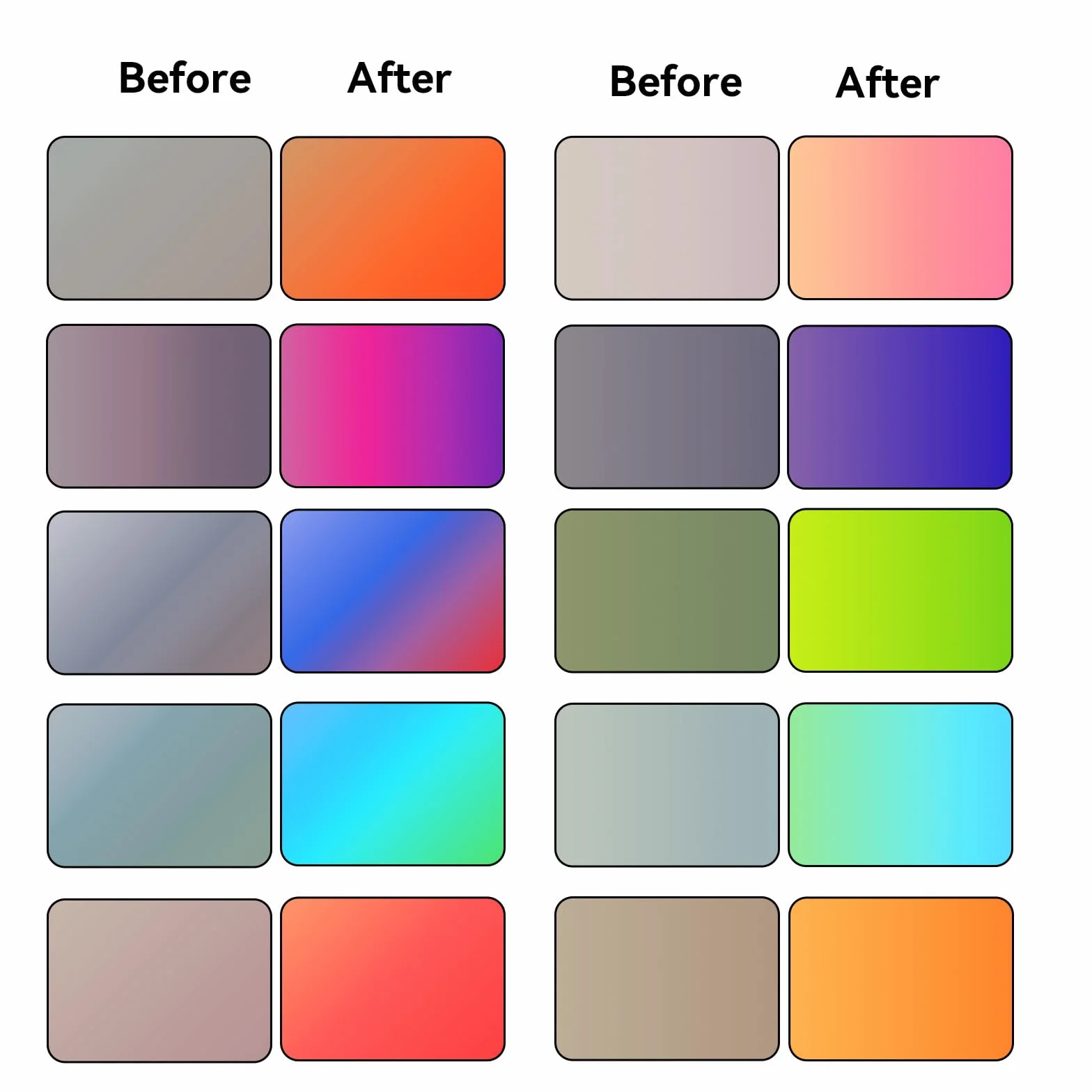 Infusible Ink Folie, 10 sztuk 11,5 x 30,5 cm Infusible Transfer Ink Sheets, 10 sztuk kolorowego papieru sublimacyjnego, żelazo na koszulce i kubku (gradient kolorów)