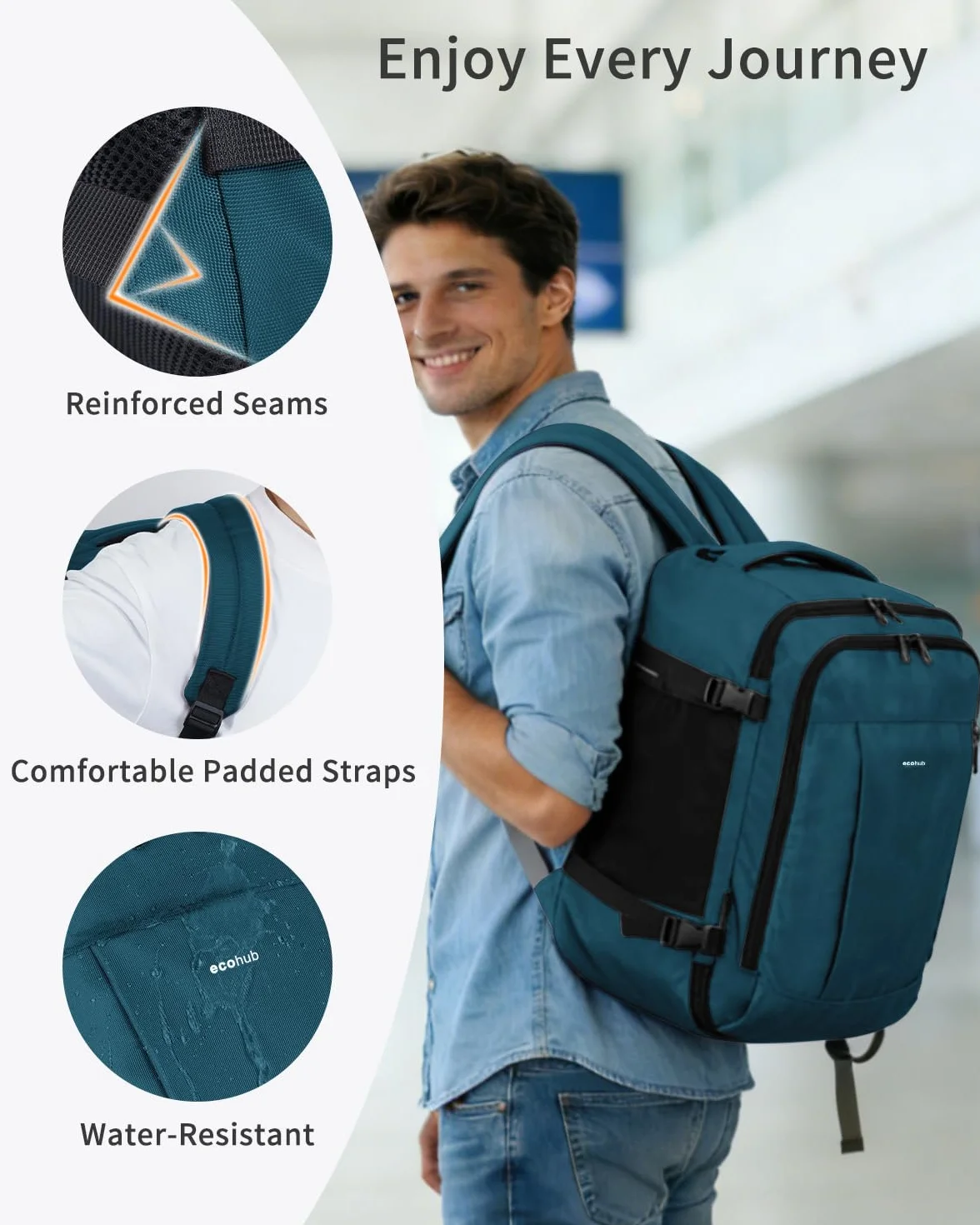ECOHUB Plecak Podróżny do Ryanair EasyJet, Bagaż Podręczny na Laptopa z 13 kieszeniami, Torba Kabinowa antykradzieżowa rPET, Wodoodporny Plecak do Samolotu 40x30x20 cm 24L (NiebieskoZielony)