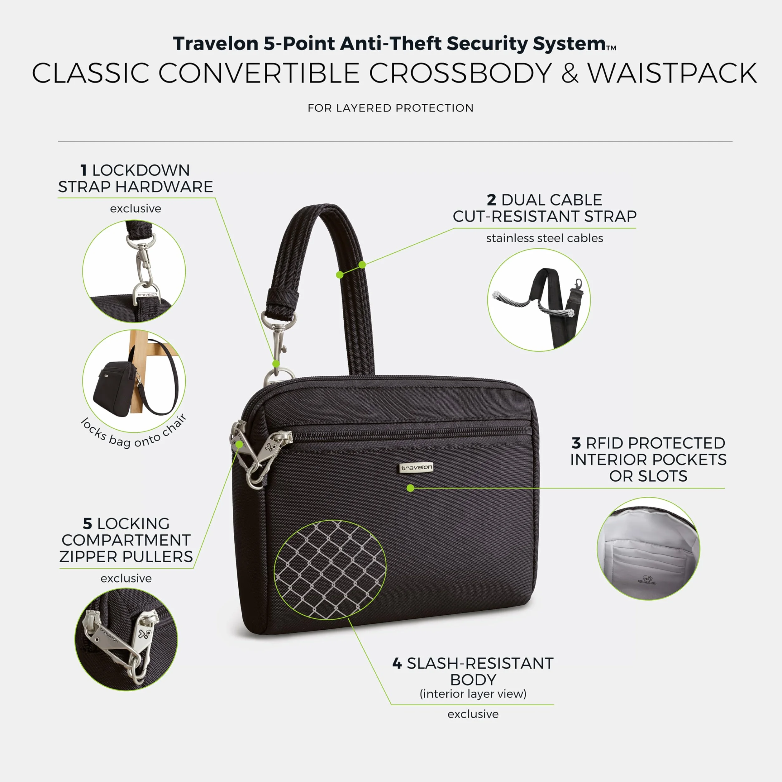 Travelon Torebka na ramię Kobiety Travelon Classic Convertible Crossbody & Waist Pack