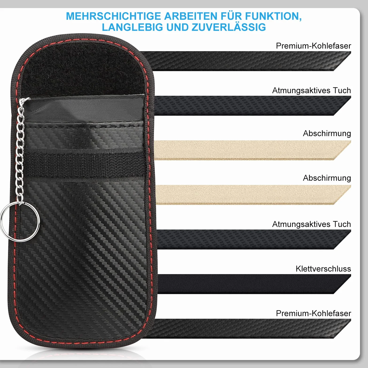 Keyless Go etui Ochronne na Kluczyki Samochodowe, 2 Sztuki, Faraday Bag RFID, etui na Klucze Radiowe, Antykradzieżowe, Etui na Klucze Samochodowe, 15 x 9 cm