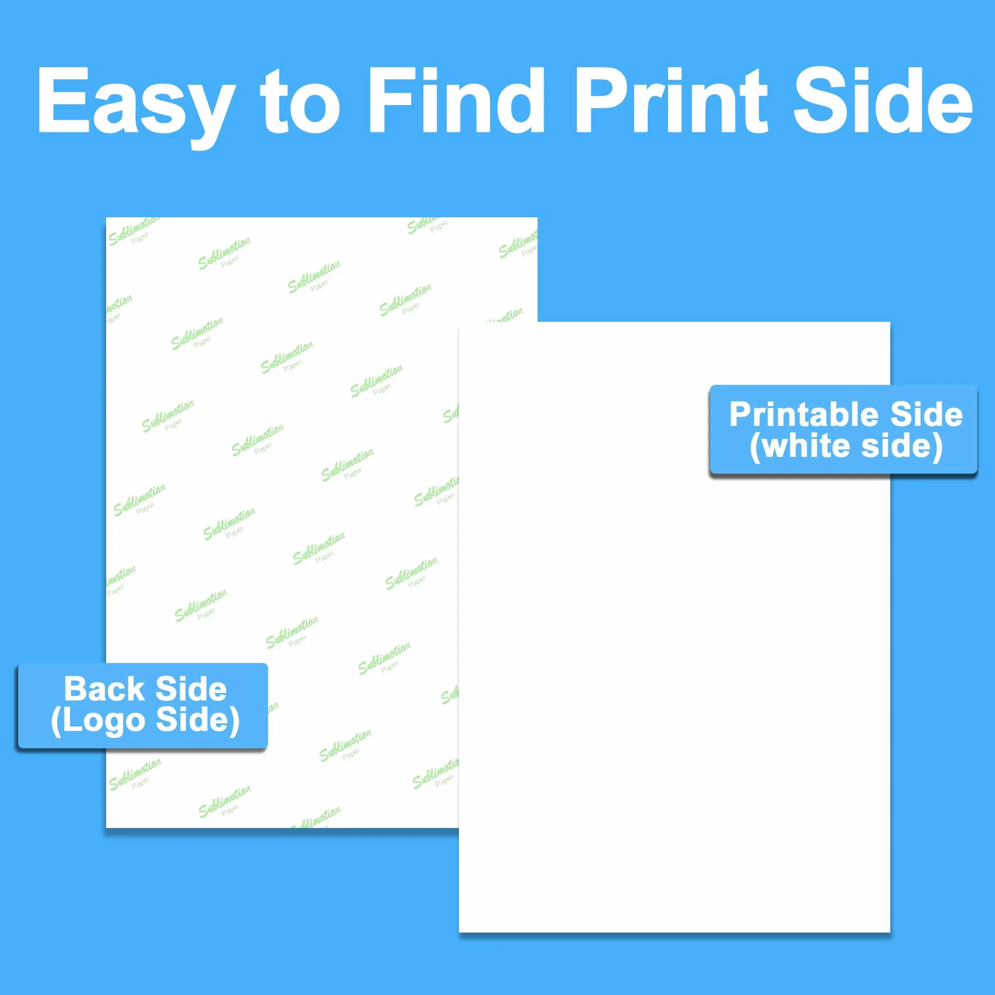 LCL Papier do sublimacji A4, 210 x 297 mm, 120 g/m² (110 arkuszy), kompatybilny z drukarkami sublimacyjnymi EPSON, SAWGRASS, RICOH, Brother