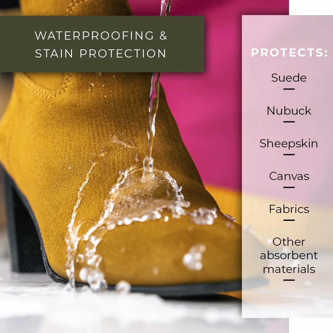 Renapur Suede & Fabric Protector 250 ml - Nietoksyczny - Wodoodporny i chroniący zamsz, Nubuk, tkanina, bawełna, buty, trampki, buty i więcej