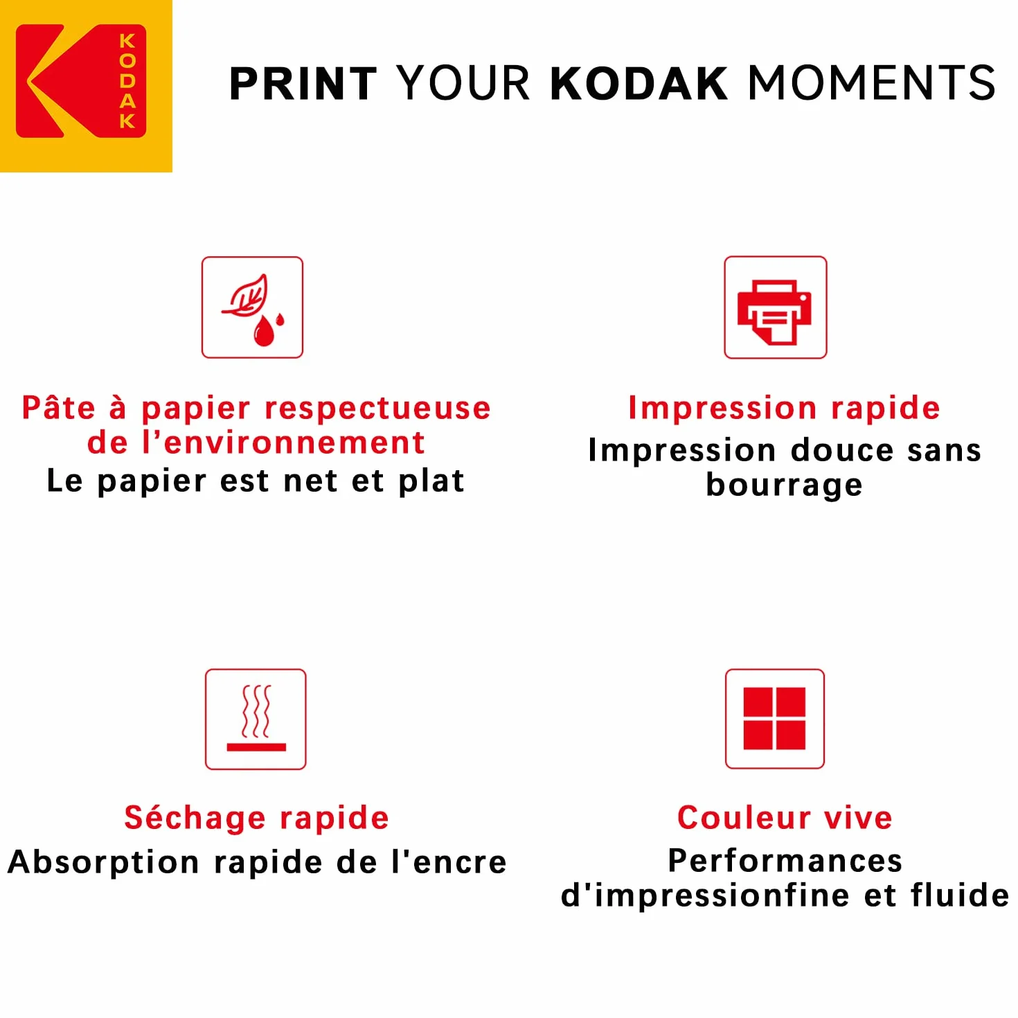 Kodak 9891161 Arkusz Fotograficzny, Biały, 100 Sztuk