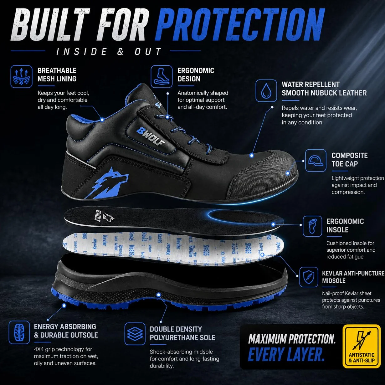 BWOLF Spire skórzane buty robocze męskie S3 buty ochronne S3 wodoszczelne, odporne na olej, antypoślizgowe z technologią 4 x 4 Grip z ergonomiczną wymienną podeszwą