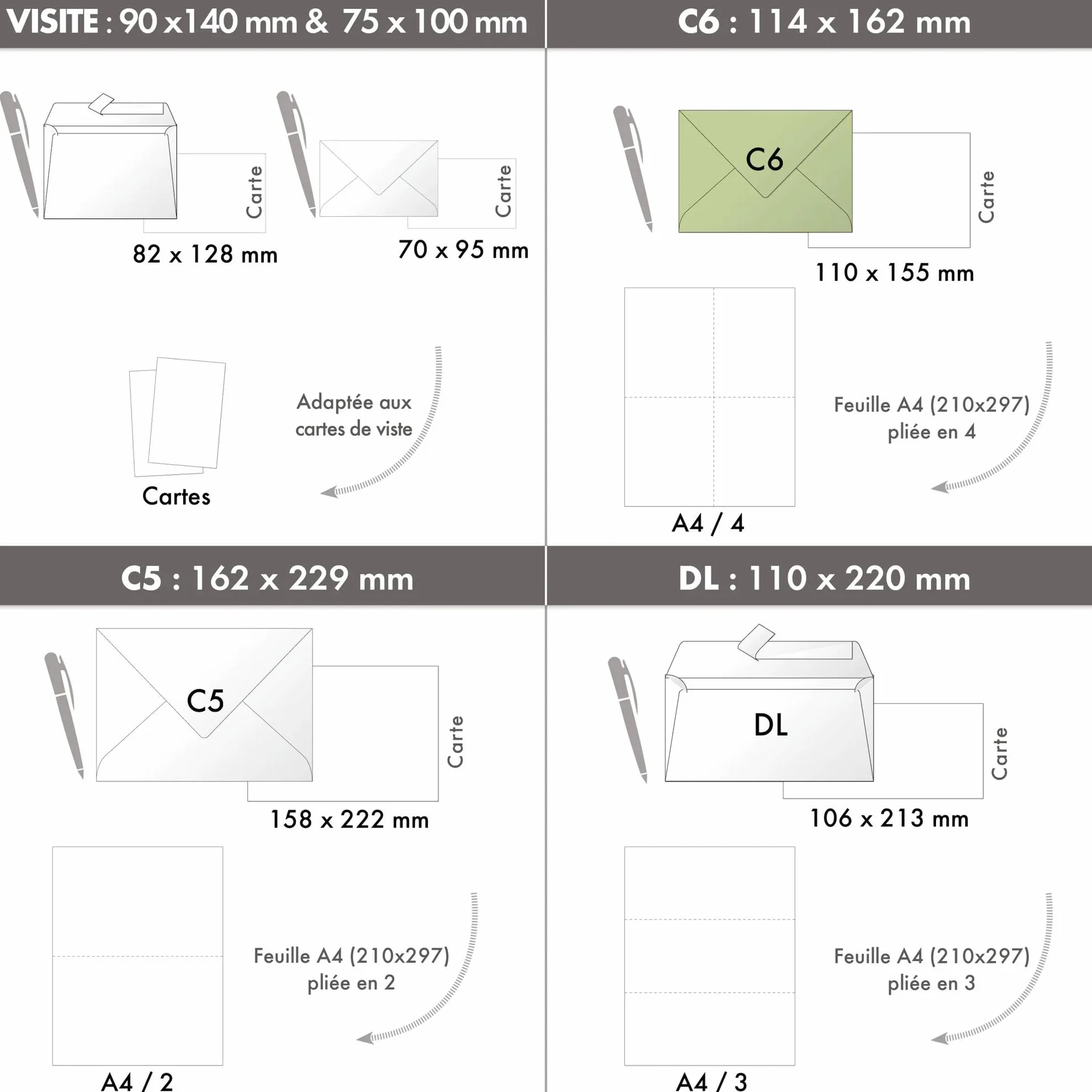 Clairefontaine 5076C – Zestaw 20 samoprzylepnych kopert – format C6 11,4 × 16,2 cm – 120 g/m² – kolor: szałwiowy – kolekcja Pollen – papier premium gładki
