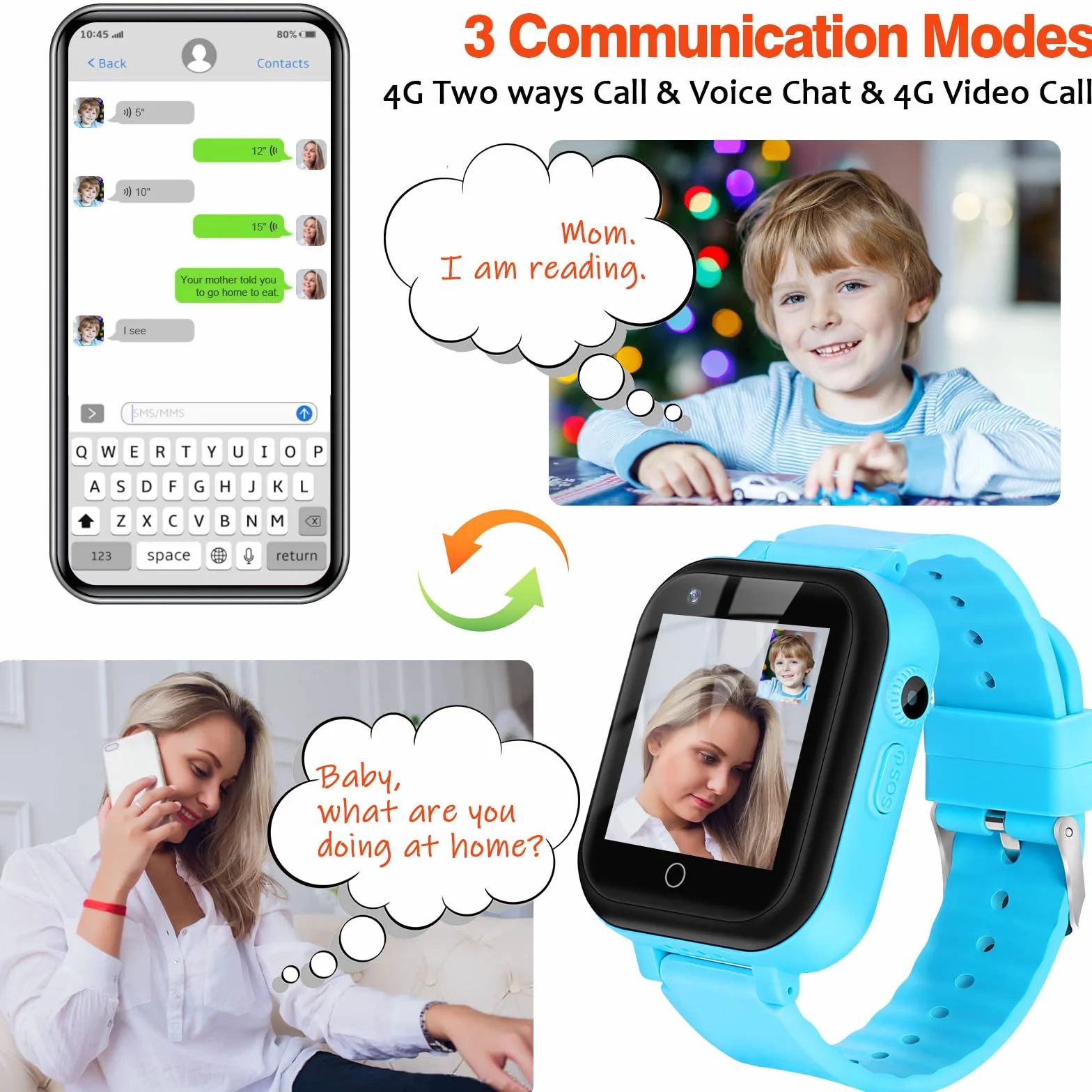 Smartwatch dziecięcy 4G IP67, wodoszczelny zegarek dziecięcy z pozycją GPS, aparatem, SOS, połączeniami, krokomierzem, ekranem dotykowym, wideo-chat, Smart Watch dla chłopców i dziewczynek (niebieski