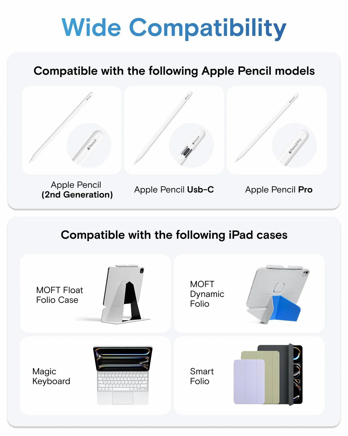 MOFT Uchwyt na długopis kompatybilny z Apple Pencil Pro / 2. generacji / złączem USB-C. Kompatybilny z Apple Smart Folio, MOFT Dynamic i Float Folio, biały