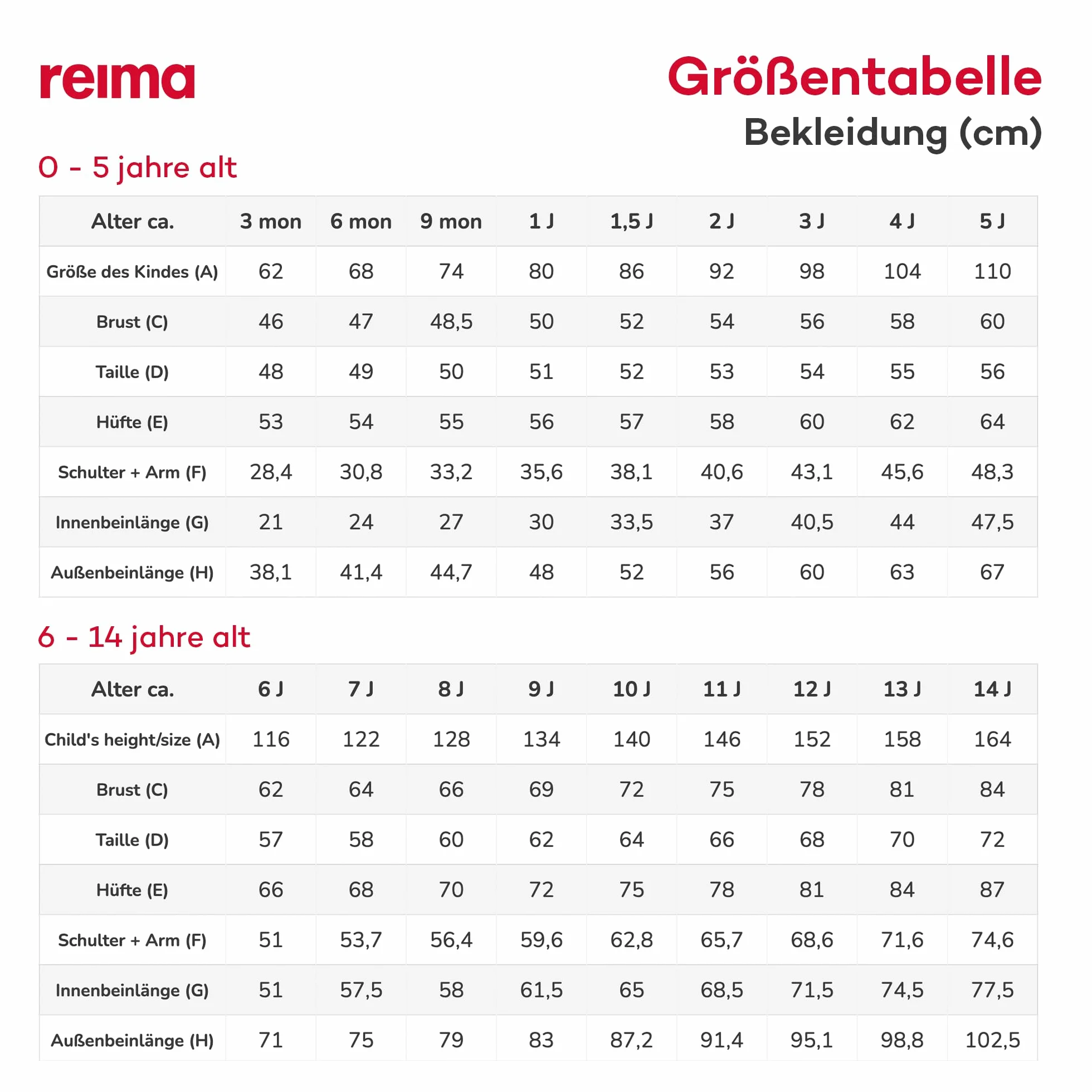 Reima Spodnie przeciwdeszczowe Lammikko dla dzieci z regulowanym ściągaczem i regulowanymi szelkami – wodoodporne spodnie błotne bez PCW i słupa wody min. 10 000 mm