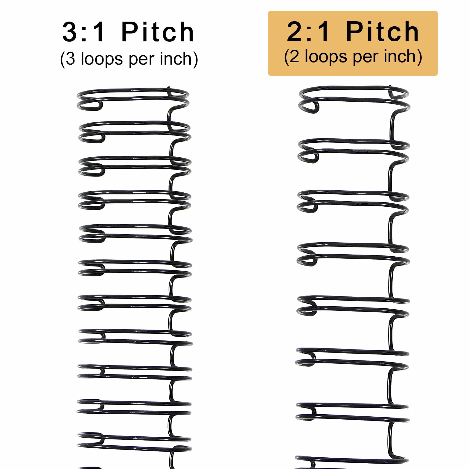 RAYSON Kolce do wiązania drutu, 23 pętle, skok 2:1, 190 arkuszy, 9,5-22,2 mm, A4, czarne, 100 sztuk