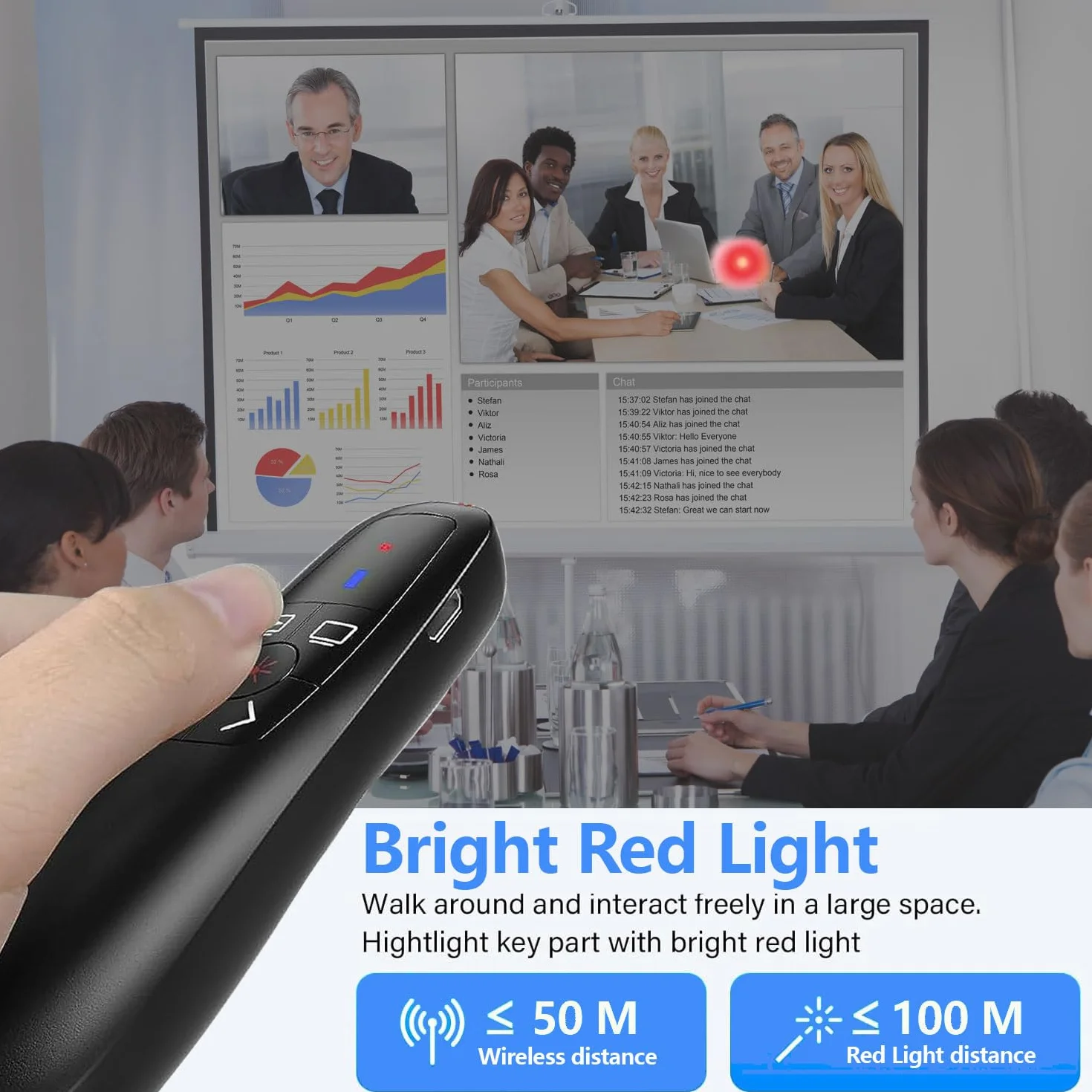 2 w 1 USB typu C Prezentacja Clicker do prezentacji PowerPoint, 2,4 GHz ładowalny bezprzewodowy prezentator pilot prezentacyjny wskaźnik slajdów Advancer PPT Clicker do komputera Mac laptopa