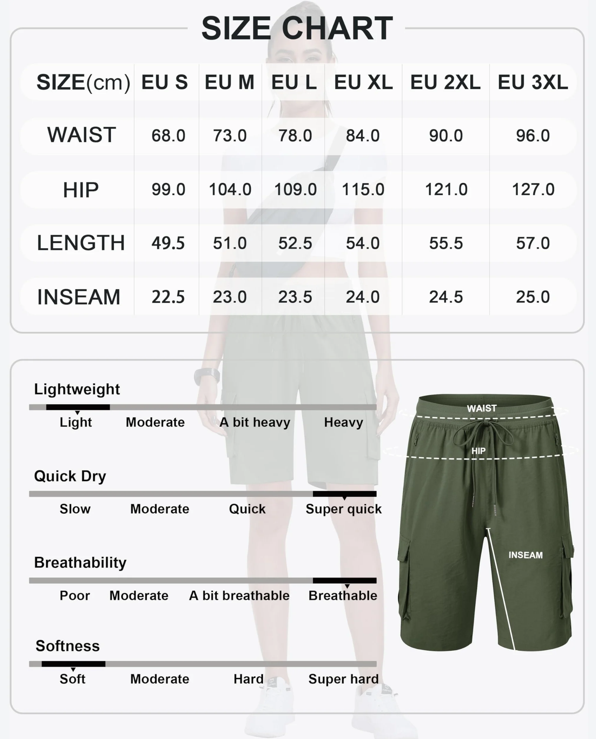 MoFiz Szorty damskie, krótkie spodenki na lato, spodenki cargo, spodnie trekkingowe, krótkie, lekkie, oddychające, sportowe szorty z 6 kieszeniami