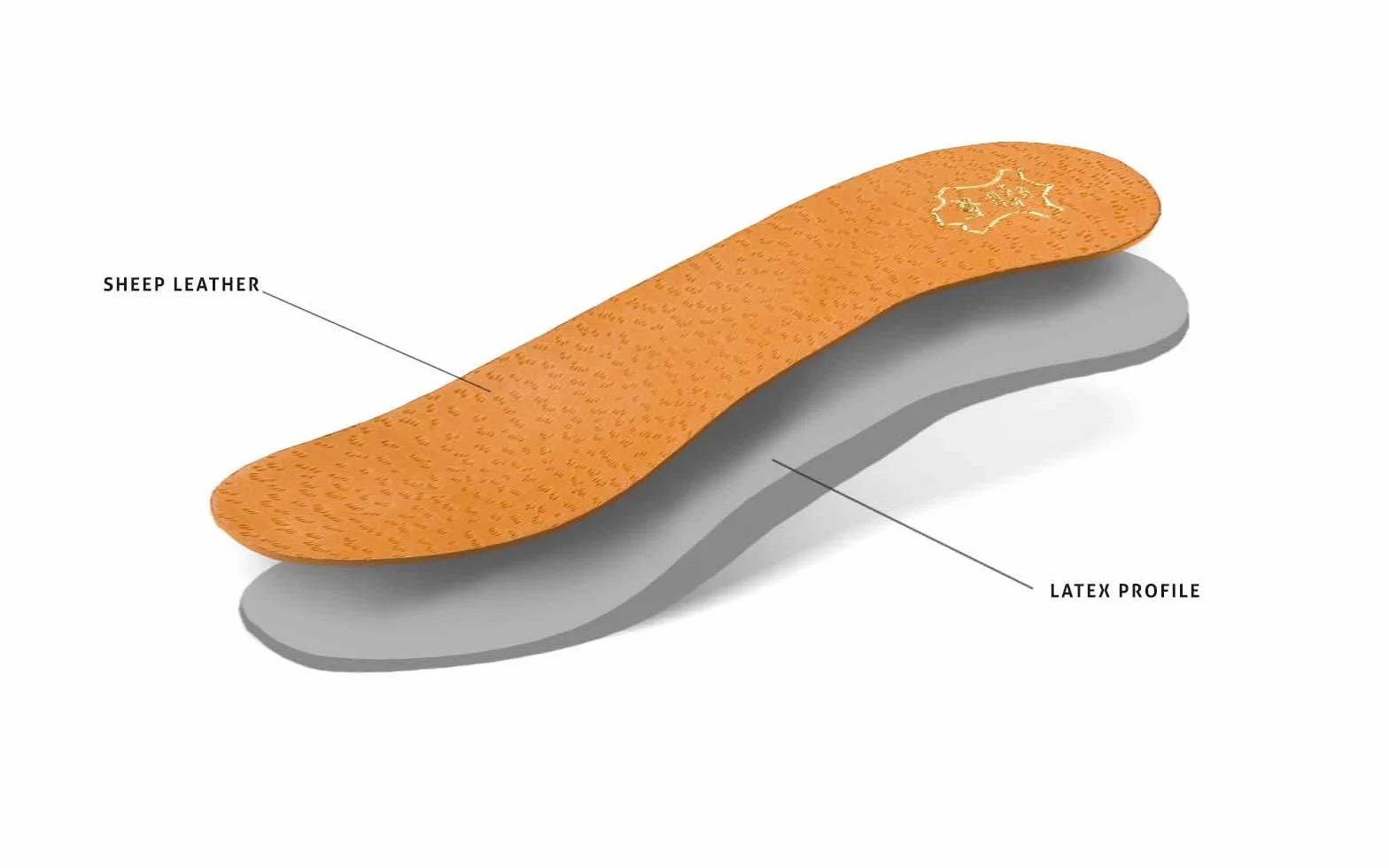 Ortotyczne anatomiczne skórzane wkładki do butów dla dzieci dzieci, profilaktyczne z podparciem łuku wzdłużnego, Kaps Anatomix Kids, beżowe, 29-30 EUR / 11-12 dzieci