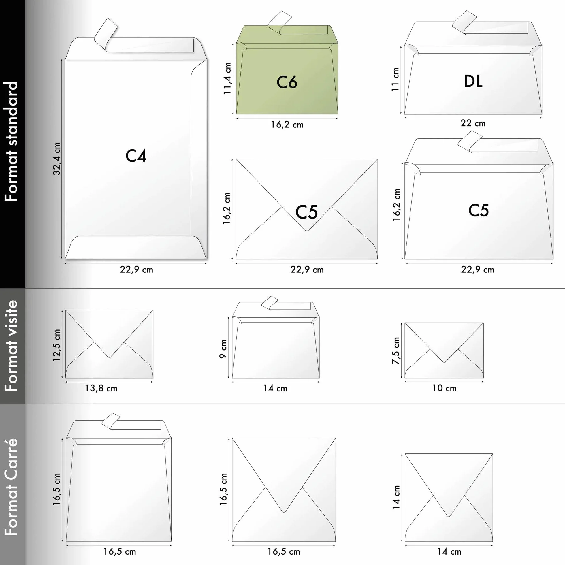 Clairefontaine 5076C – Zestaw 20 samoprzylepnych kopert – format C6 11,4 × 16,2 cm – 120 g/m² – kolor: szałwiowy – kolekcja Pollen – papier premium gładki